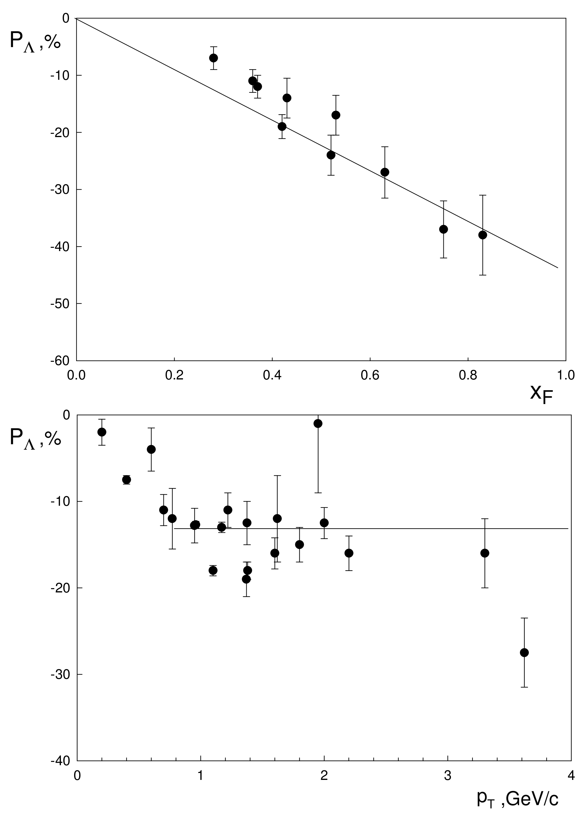 Symmetry 13 01886 g002