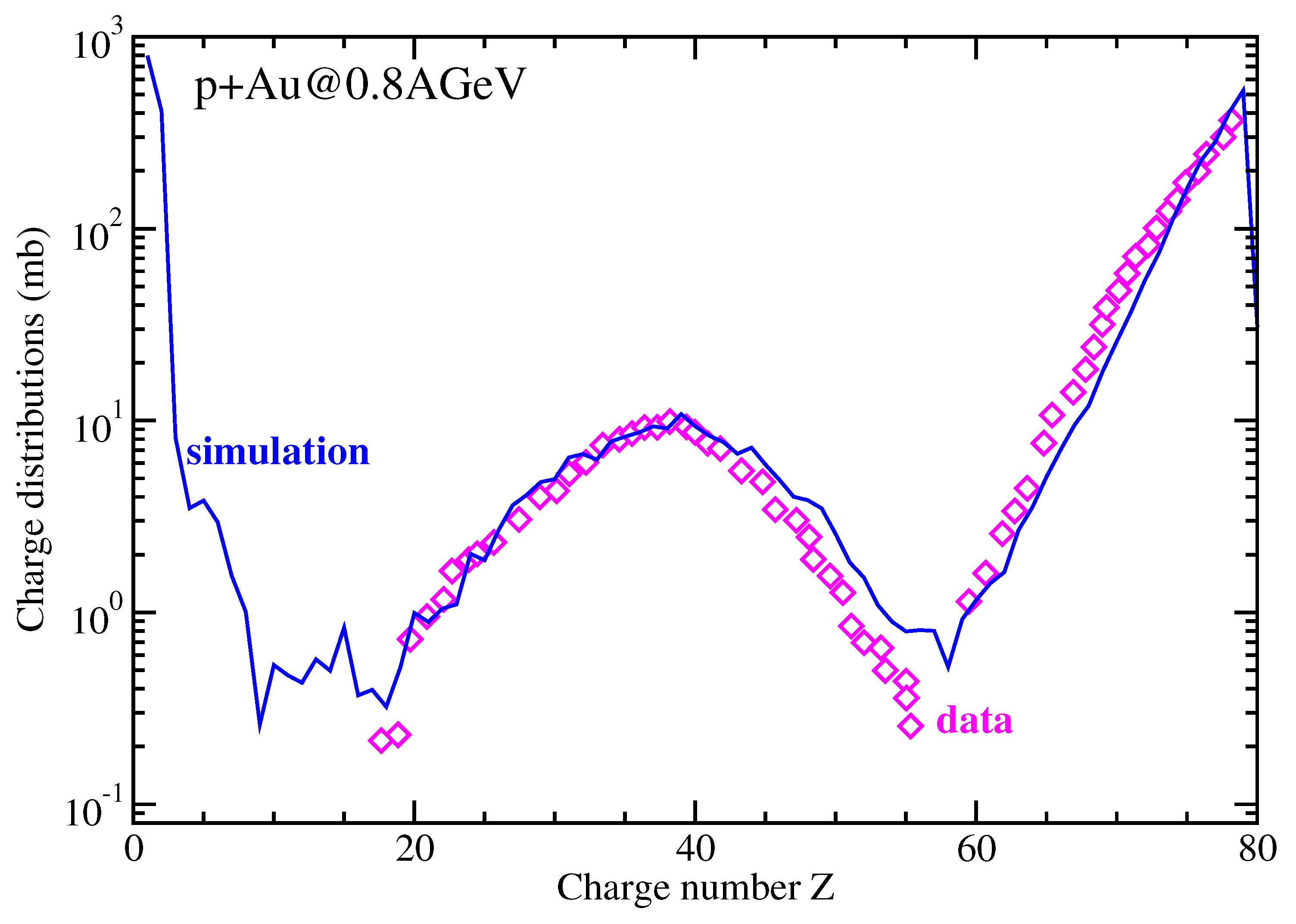 Symmetry 13 01887 g007