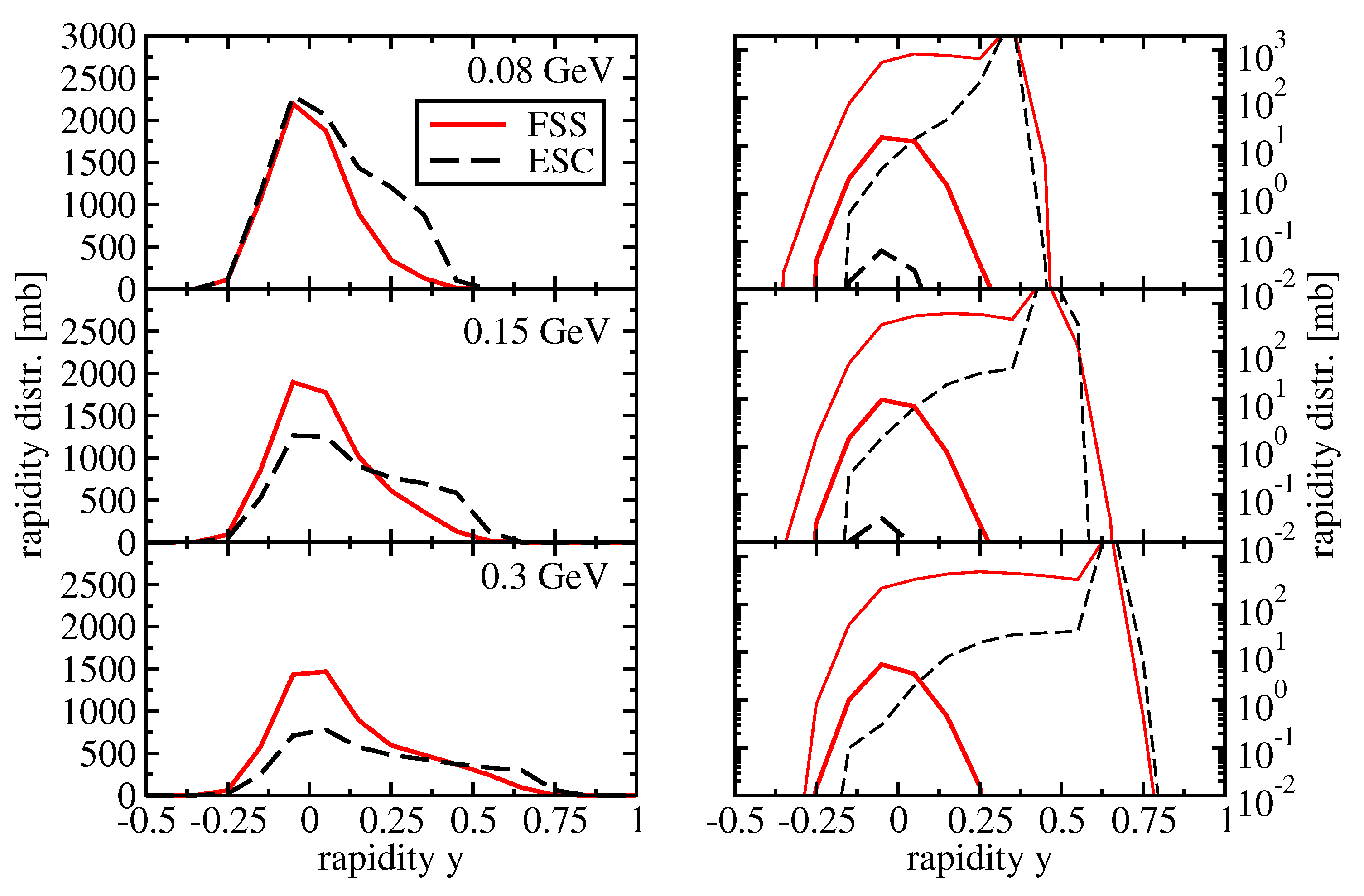 Symmetry 13 01887 g010