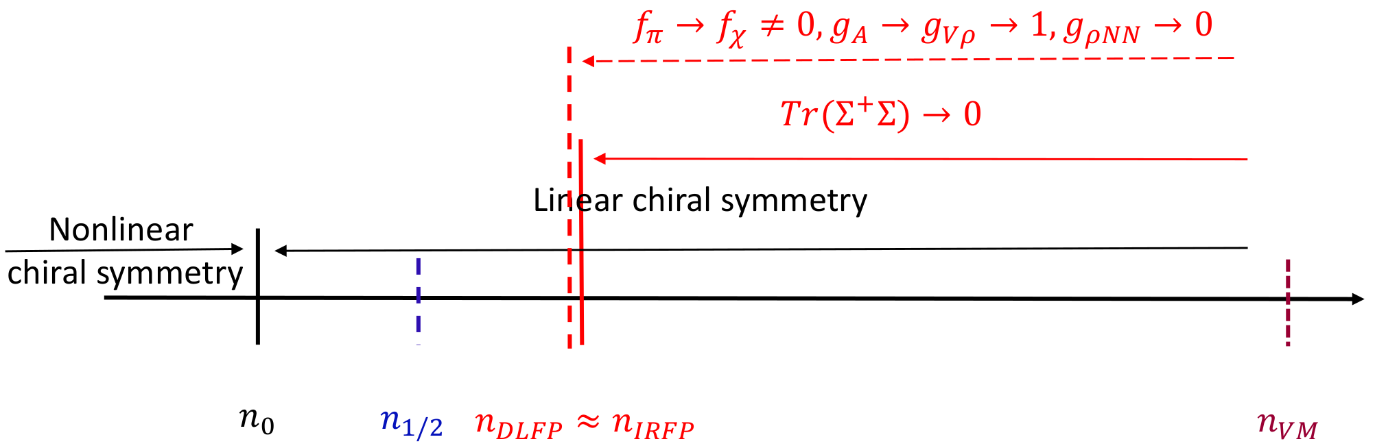 Symmetry 13 01888 g001 Symmetry 13 01888 g001