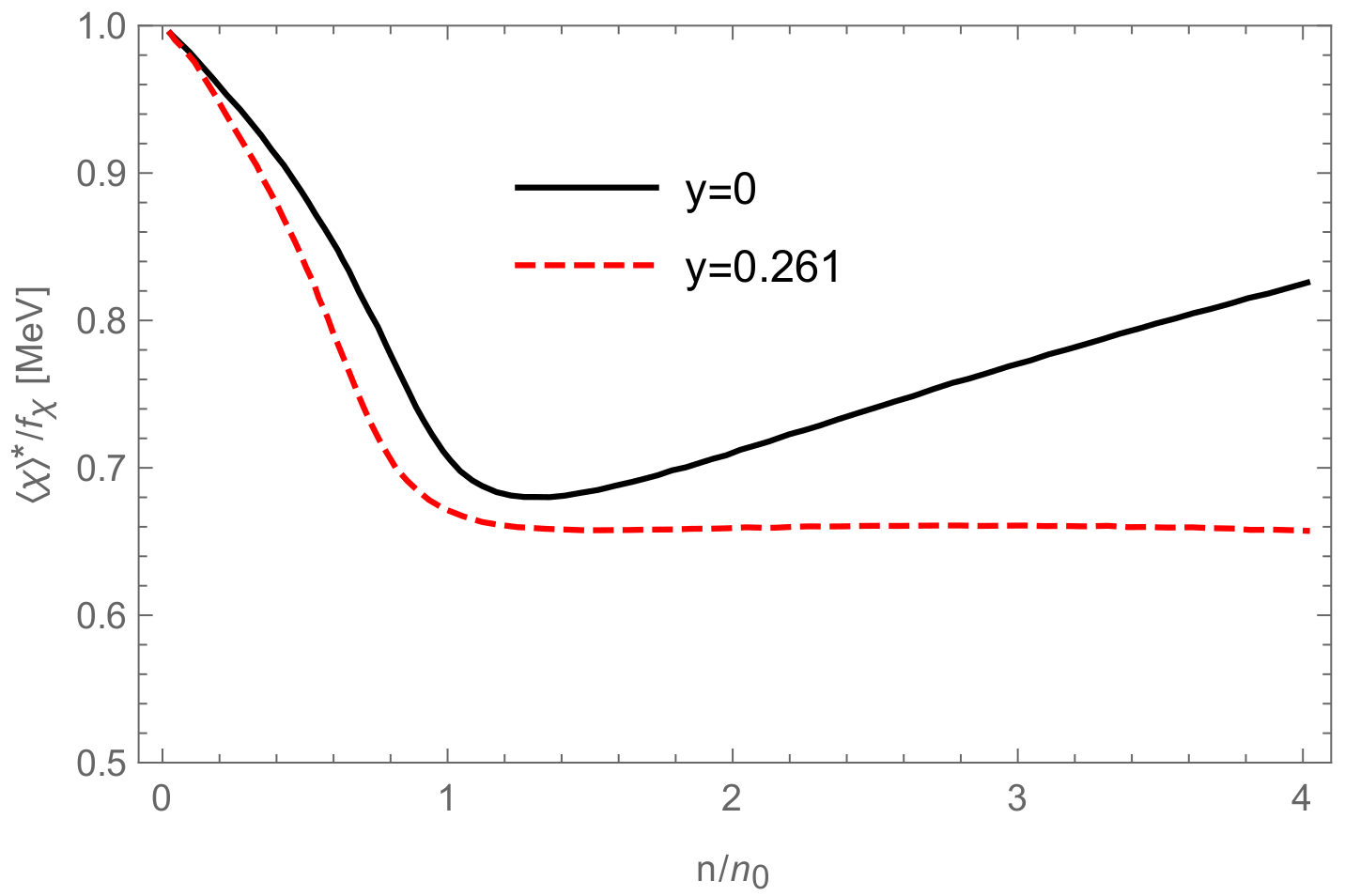 Symmetry 13 01888 g002 Symmetry 13 01888 g002