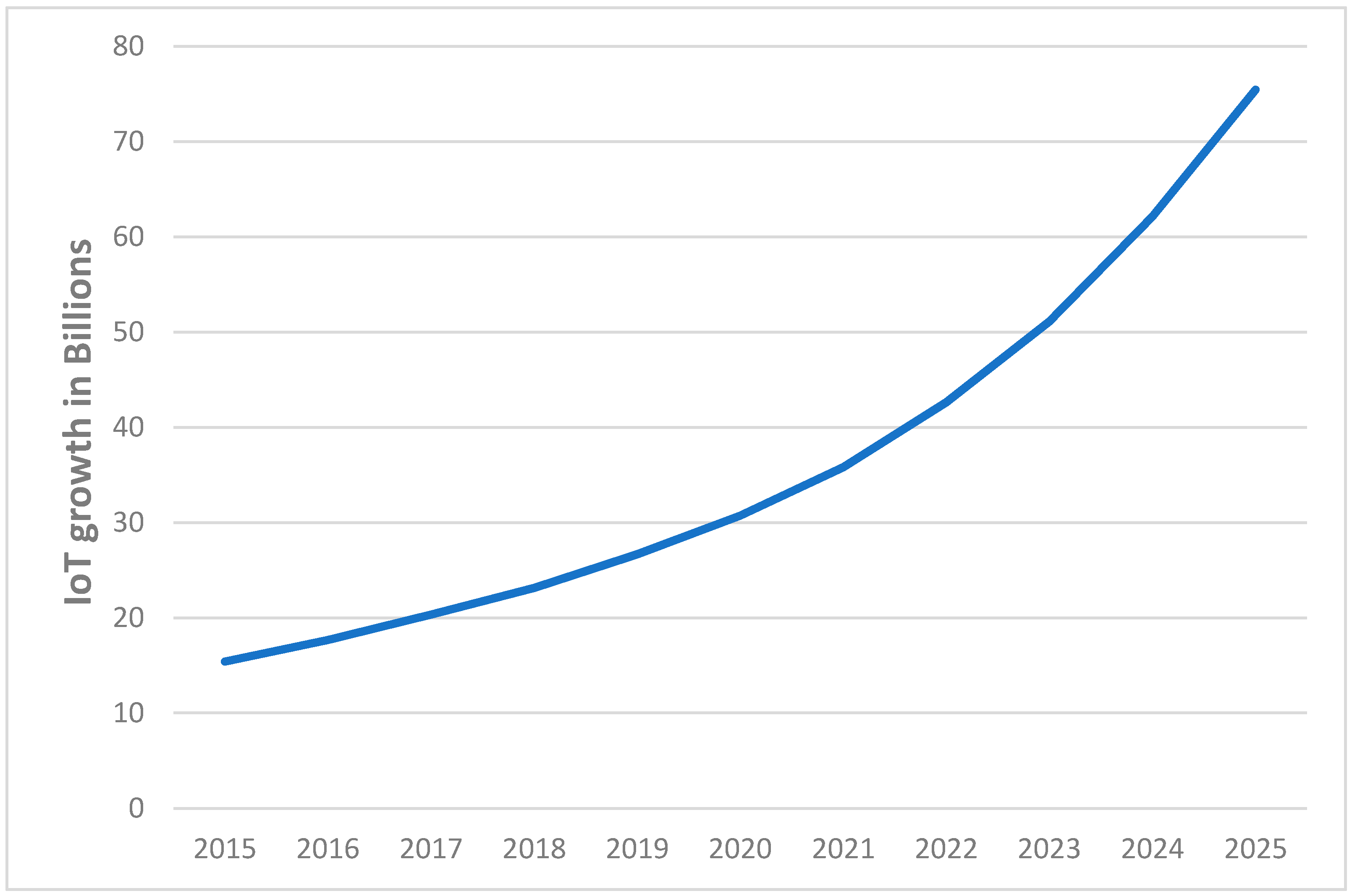Symmetry 13 01889 g001