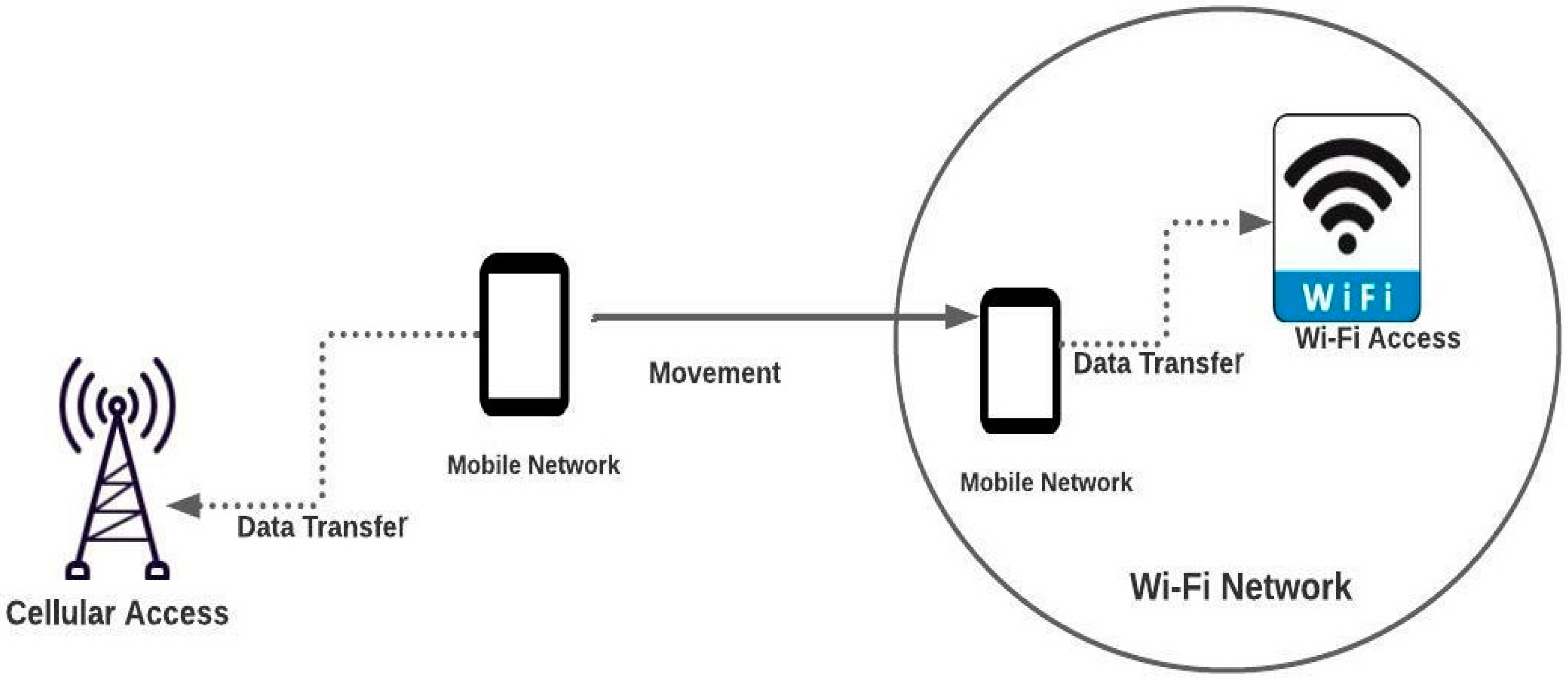 Symmetry 13 01889 g003