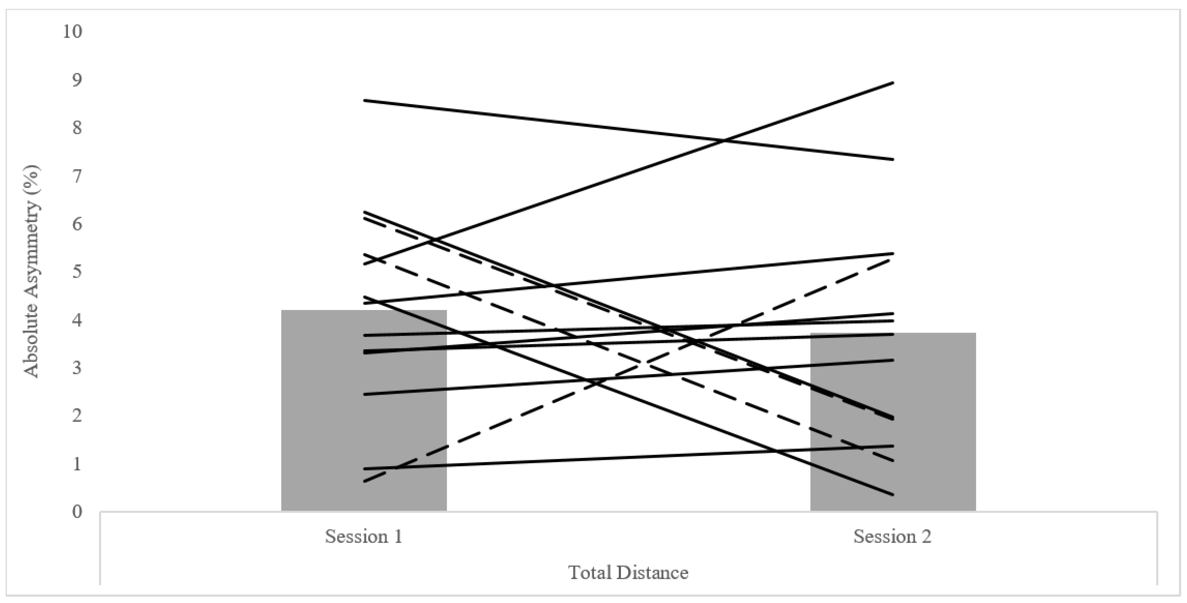 Symmetry 13 01890 g003