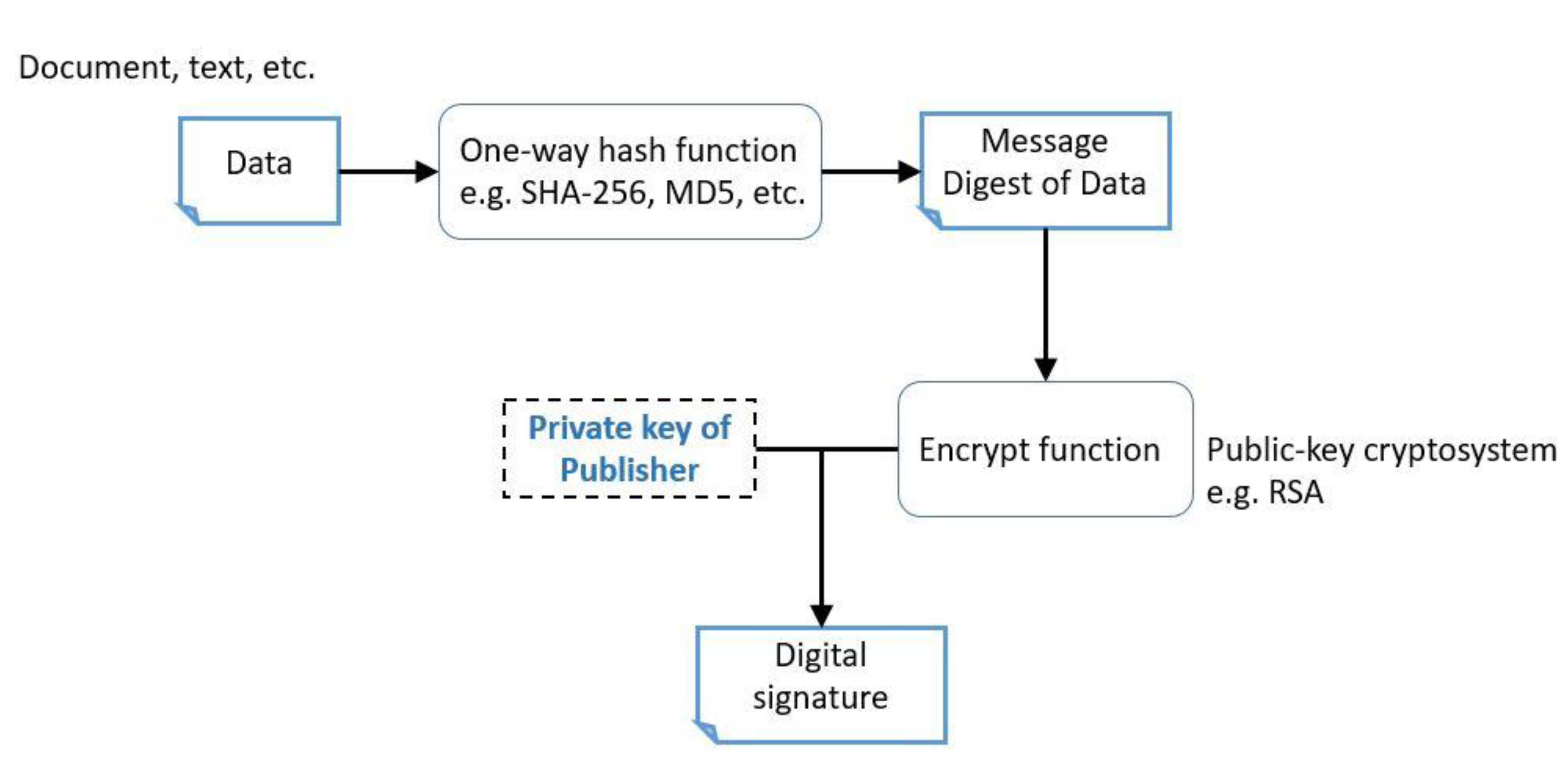 Symmetry 13 01896 g002