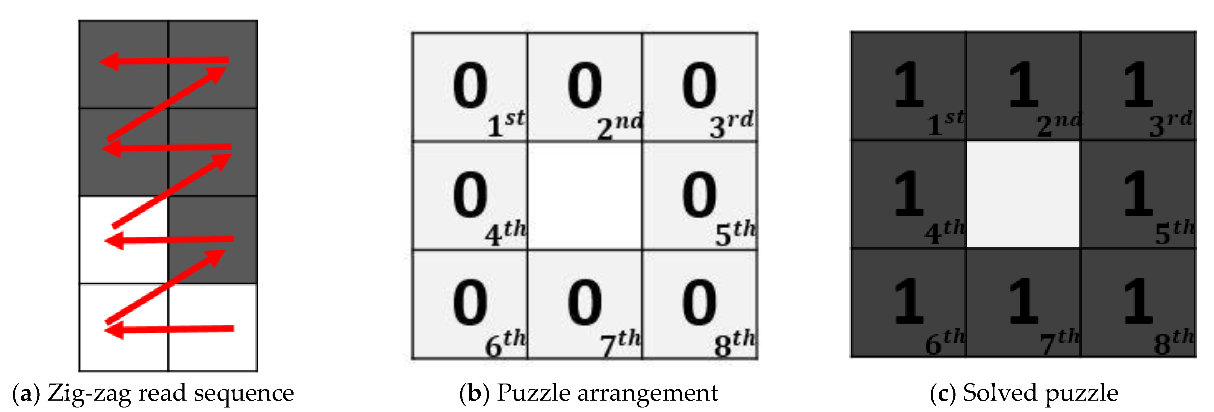 Symmetry 13 01896 g004