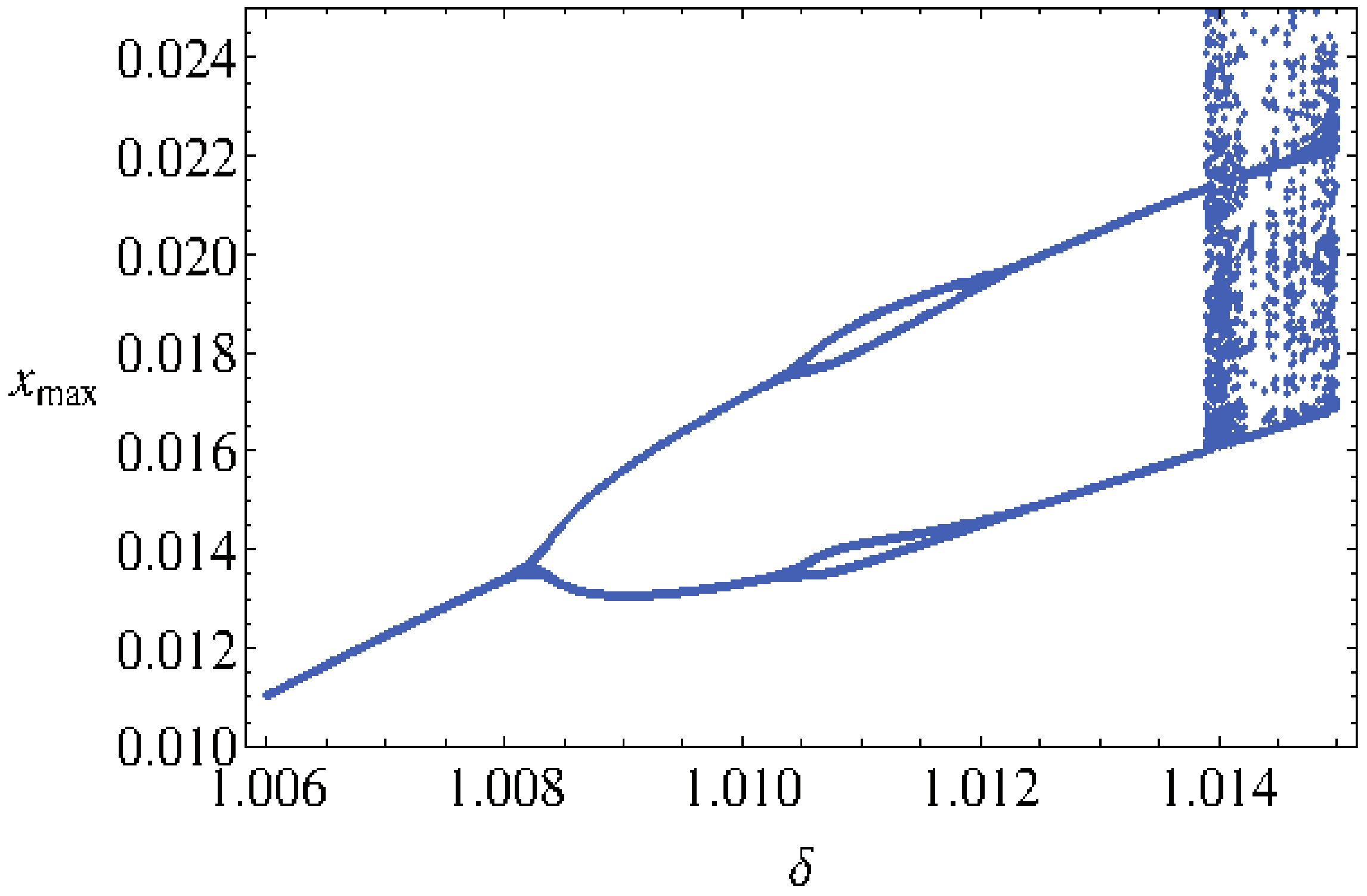 Symmetry 13 01898 g001
