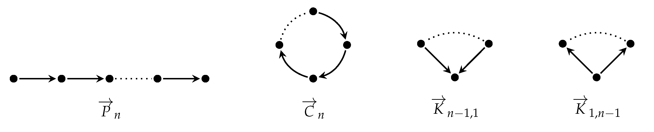 Symmetry 13 01903 g001