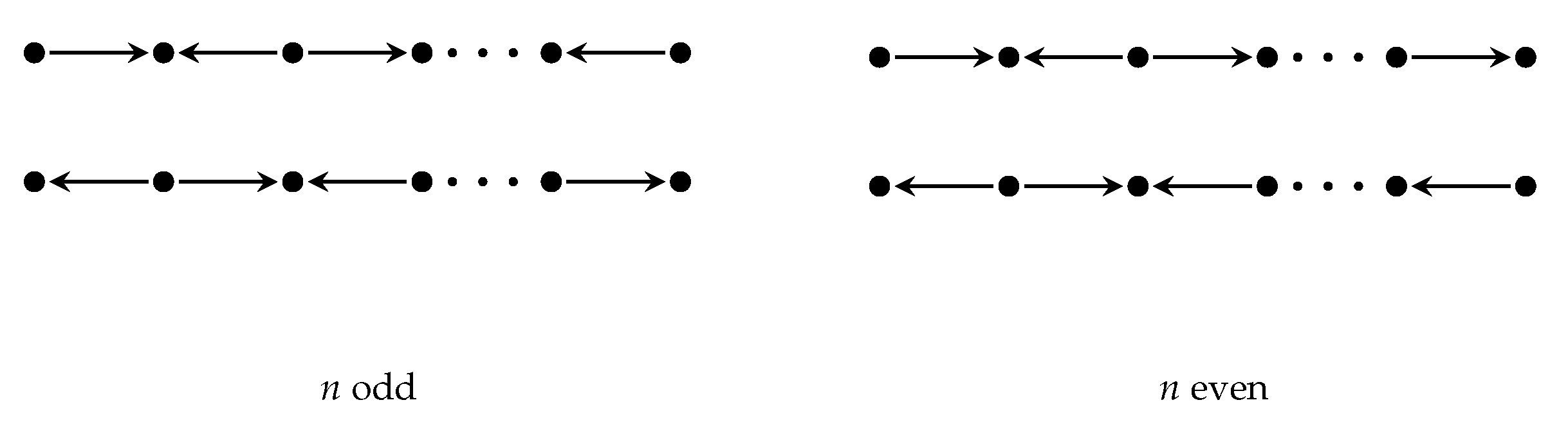 Symmetry 13 01903 g003