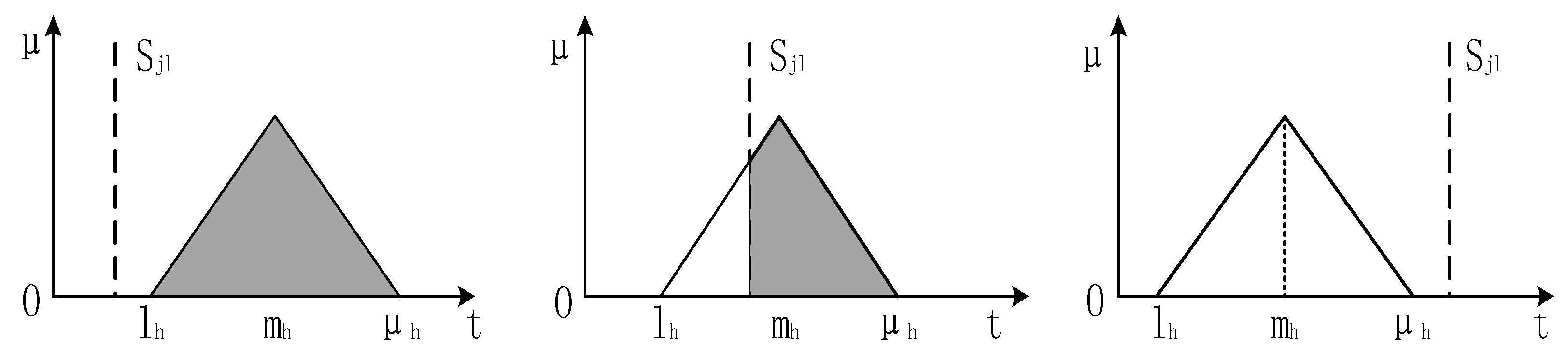 Symmetry 13 01904 g003