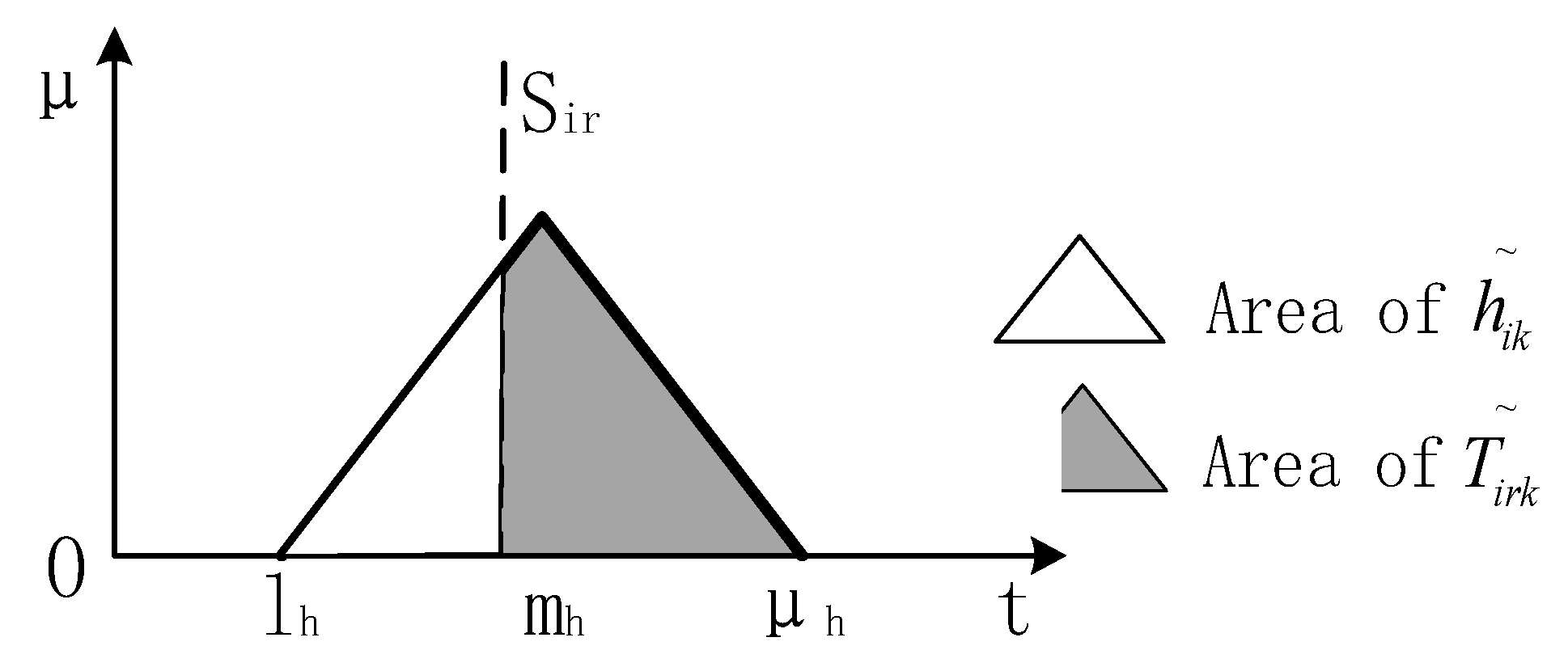 Symmetry 13 01904 g004
