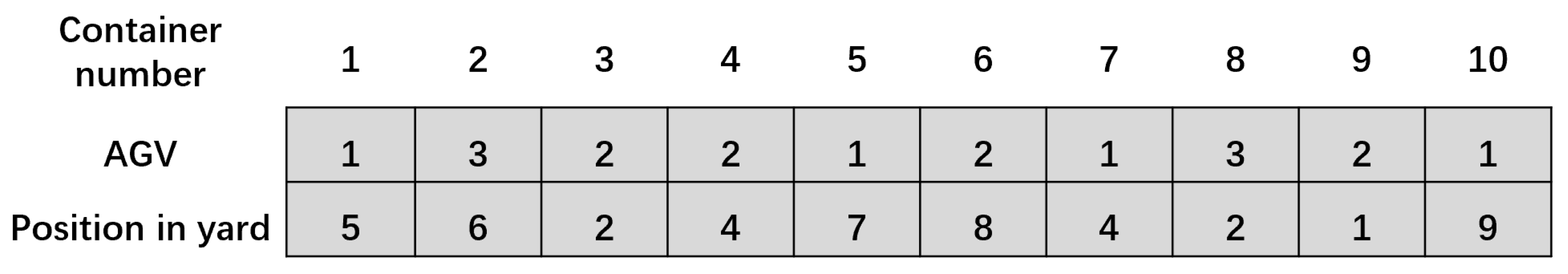 Symmetry 13 01904 g005
