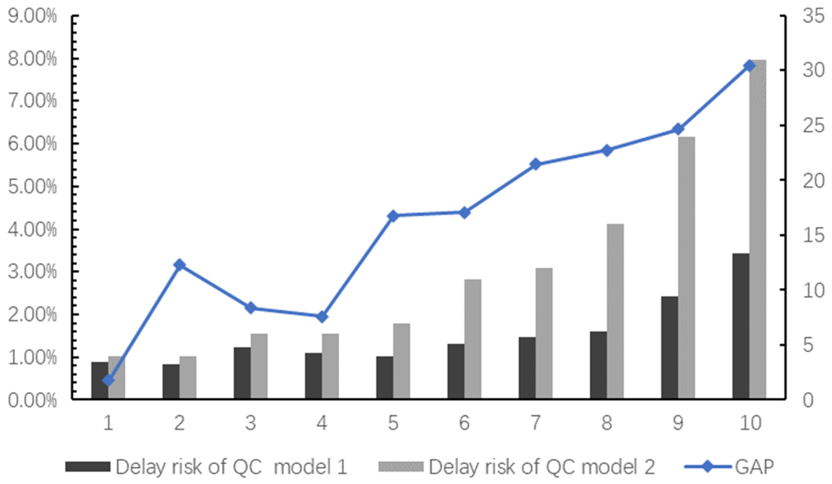 Symmetry 13 01904 g008