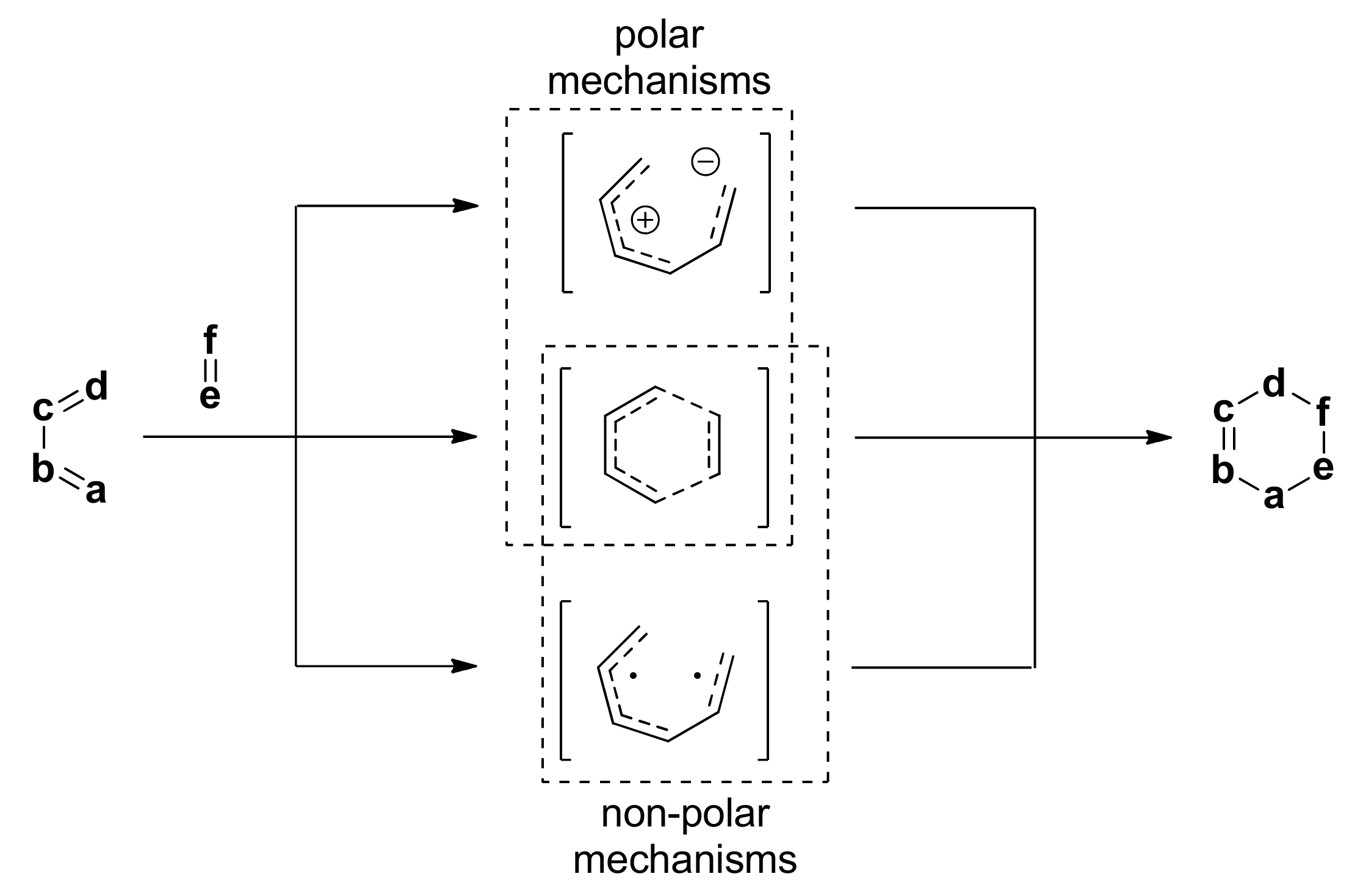 Symmetry 13 01911 sch002