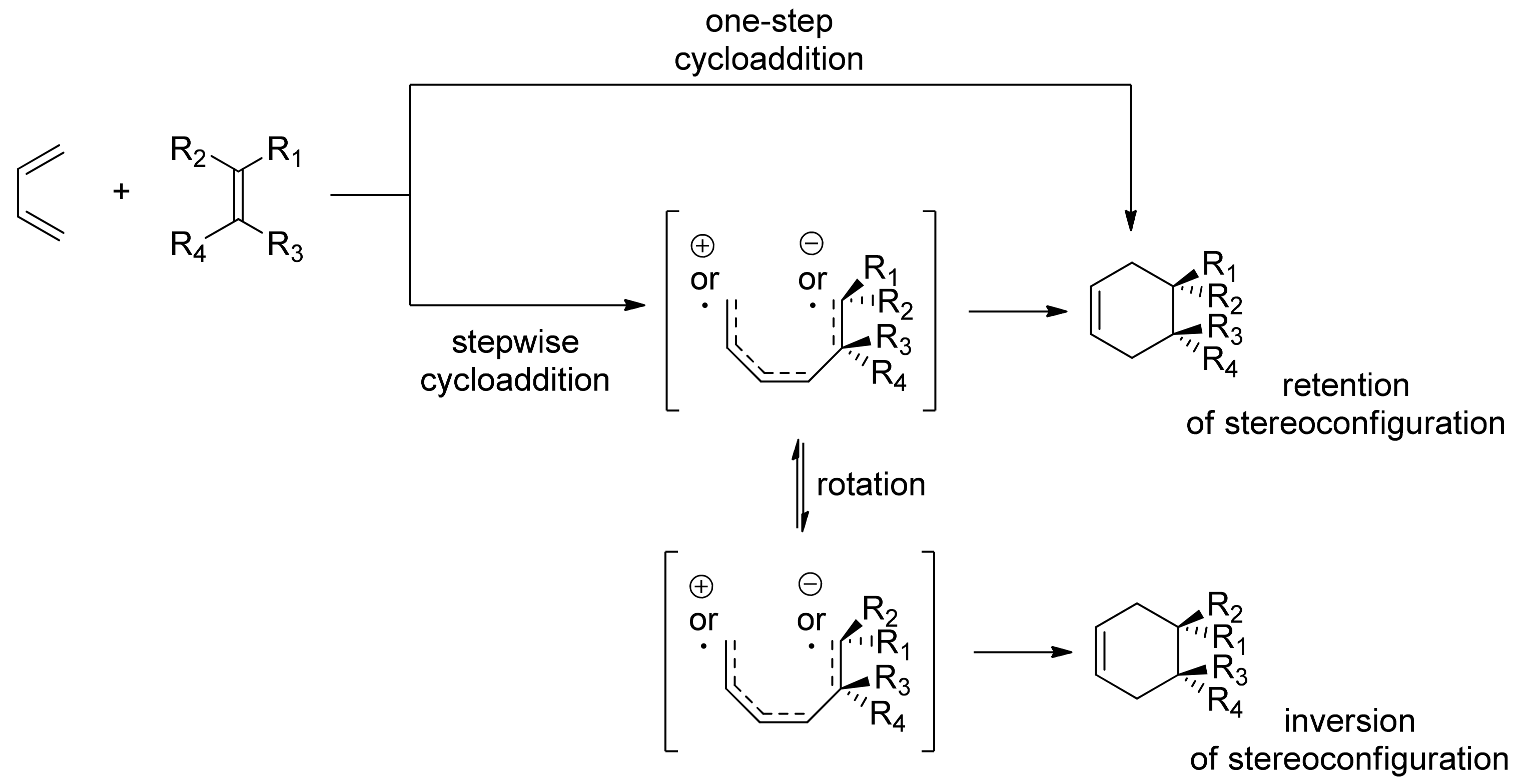 Symmetry 13 01911 sch003