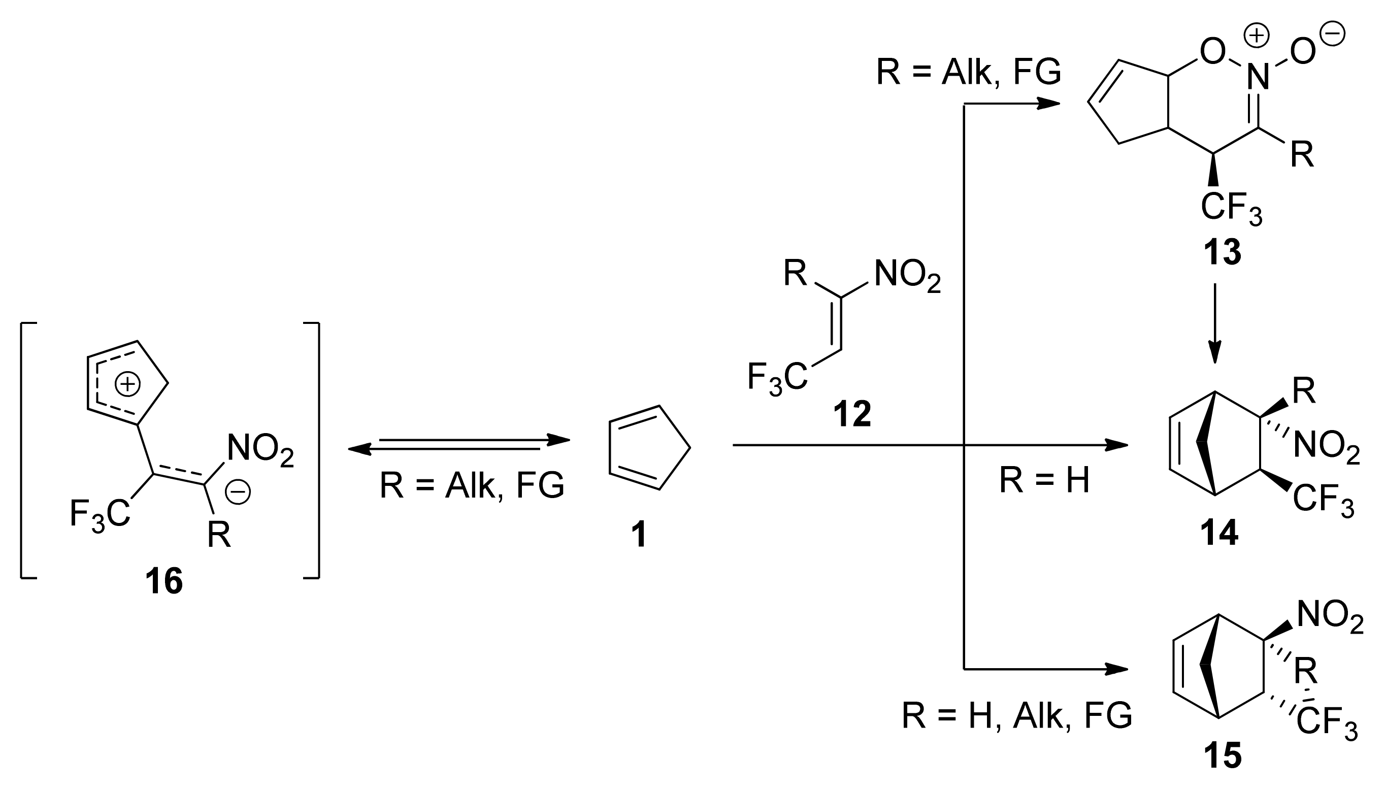 Symmetry 13 01911 sch006