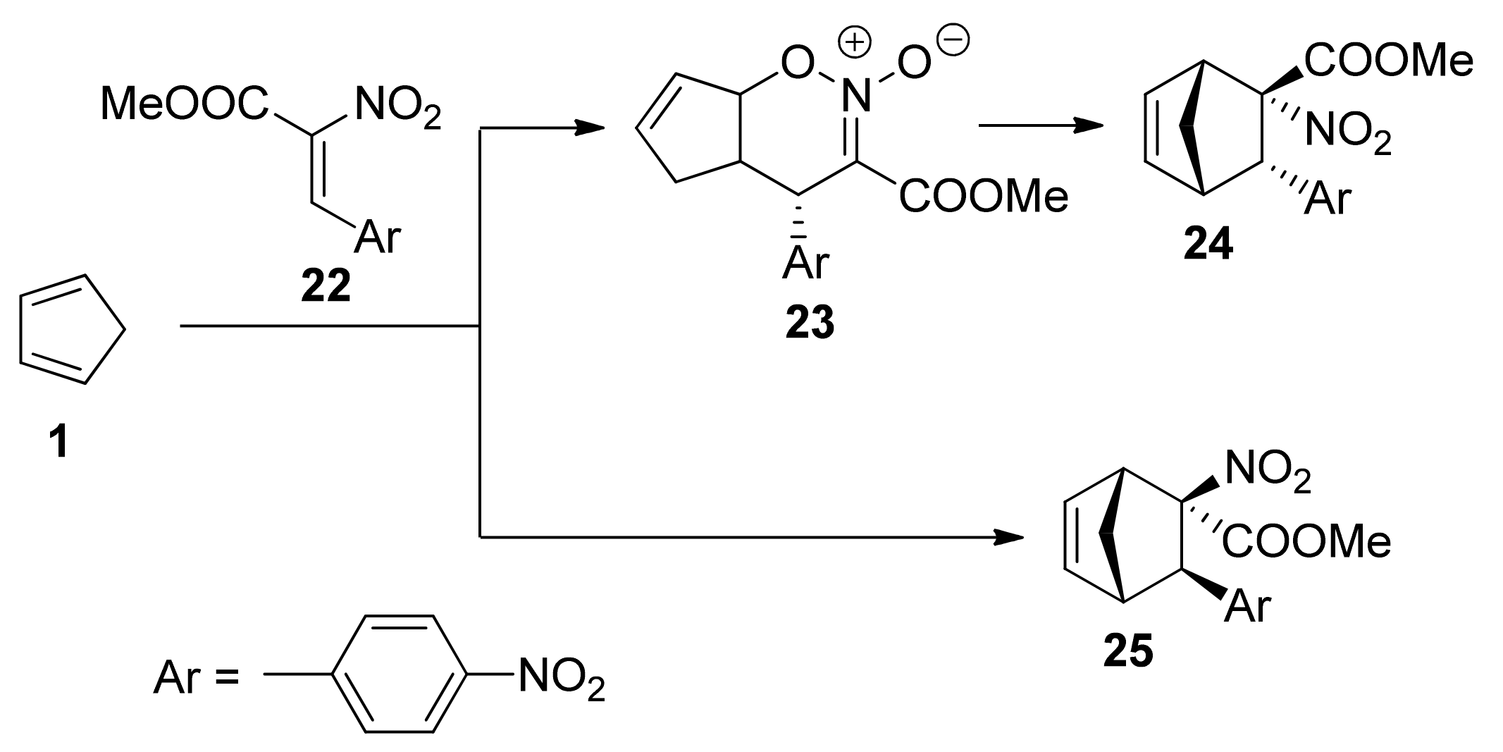 Symmetry 13 01911 sch008