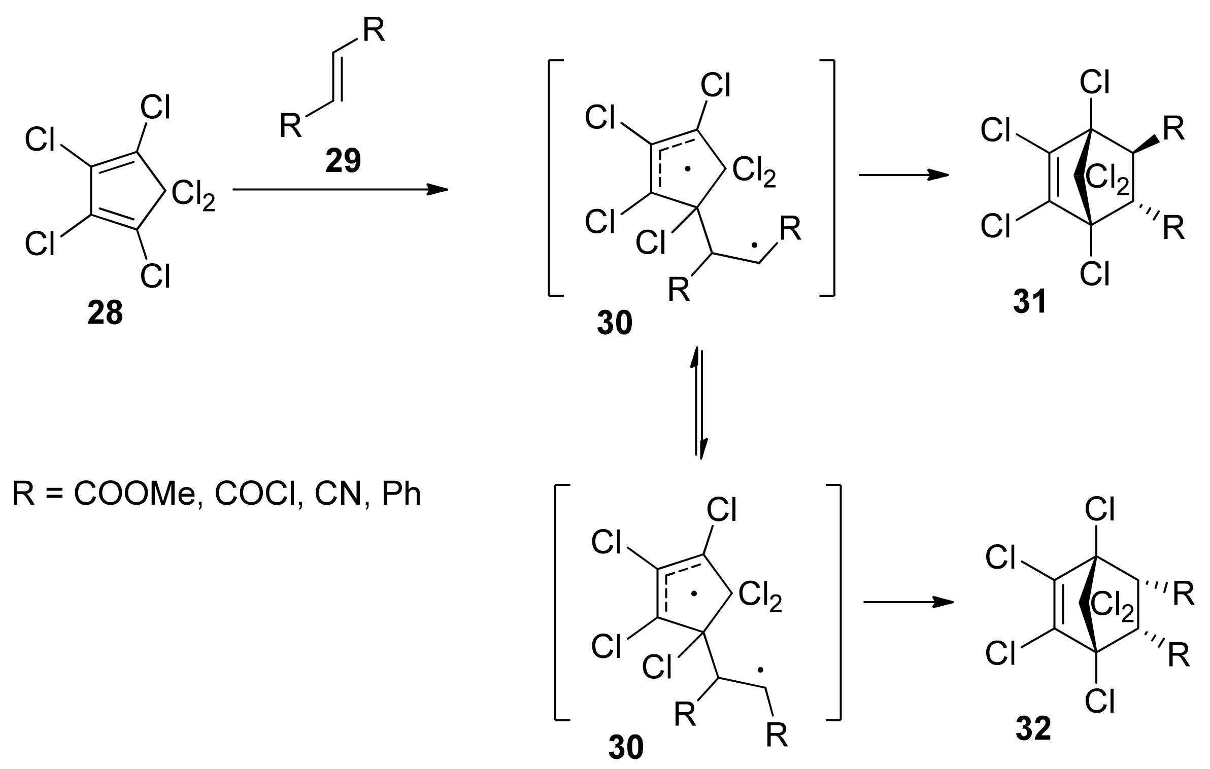 Symmetry 13 01911 sch010