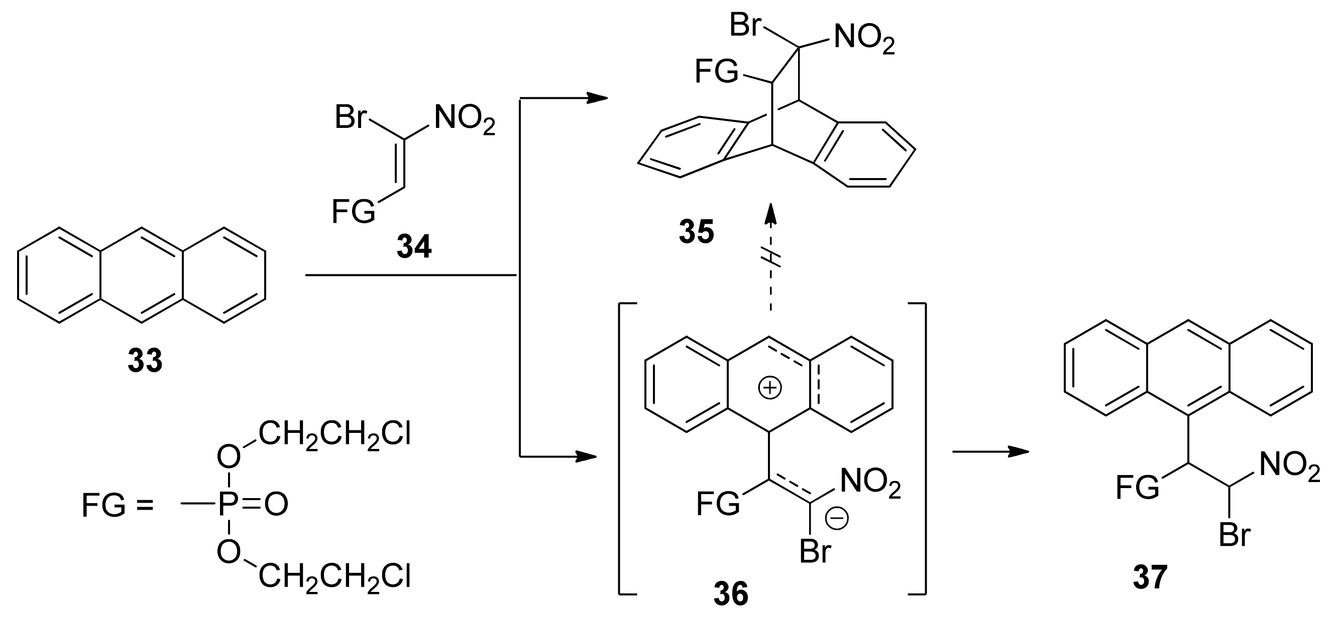 Symmetry 13 01911 sch011