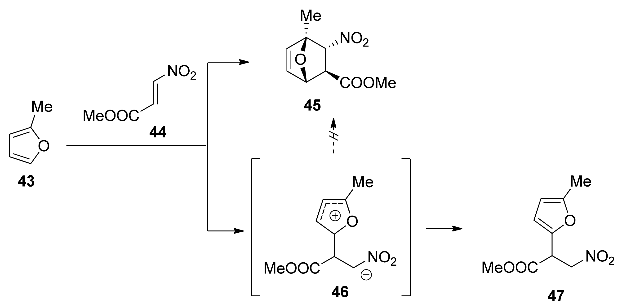Symmetry 13 01911 sch013