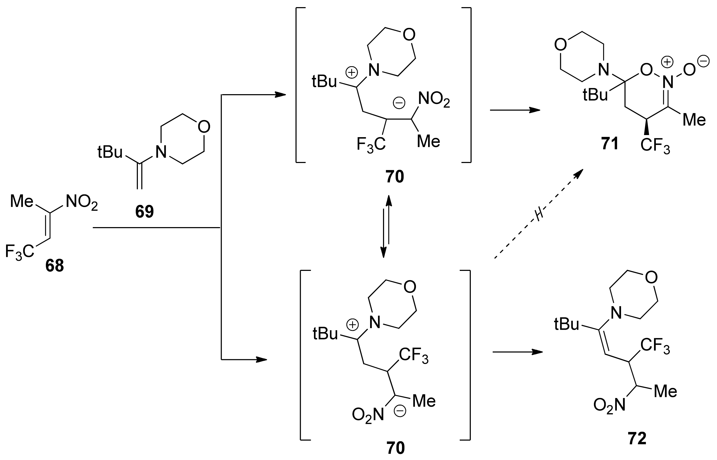 Symmetry 13 01911 sch019