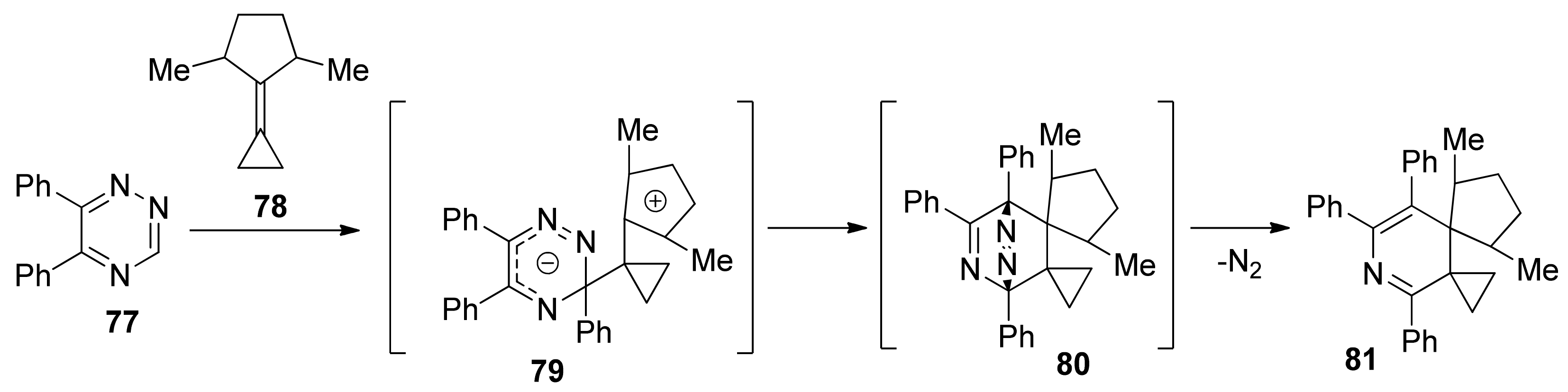 Symmetry 13 01911 sch021