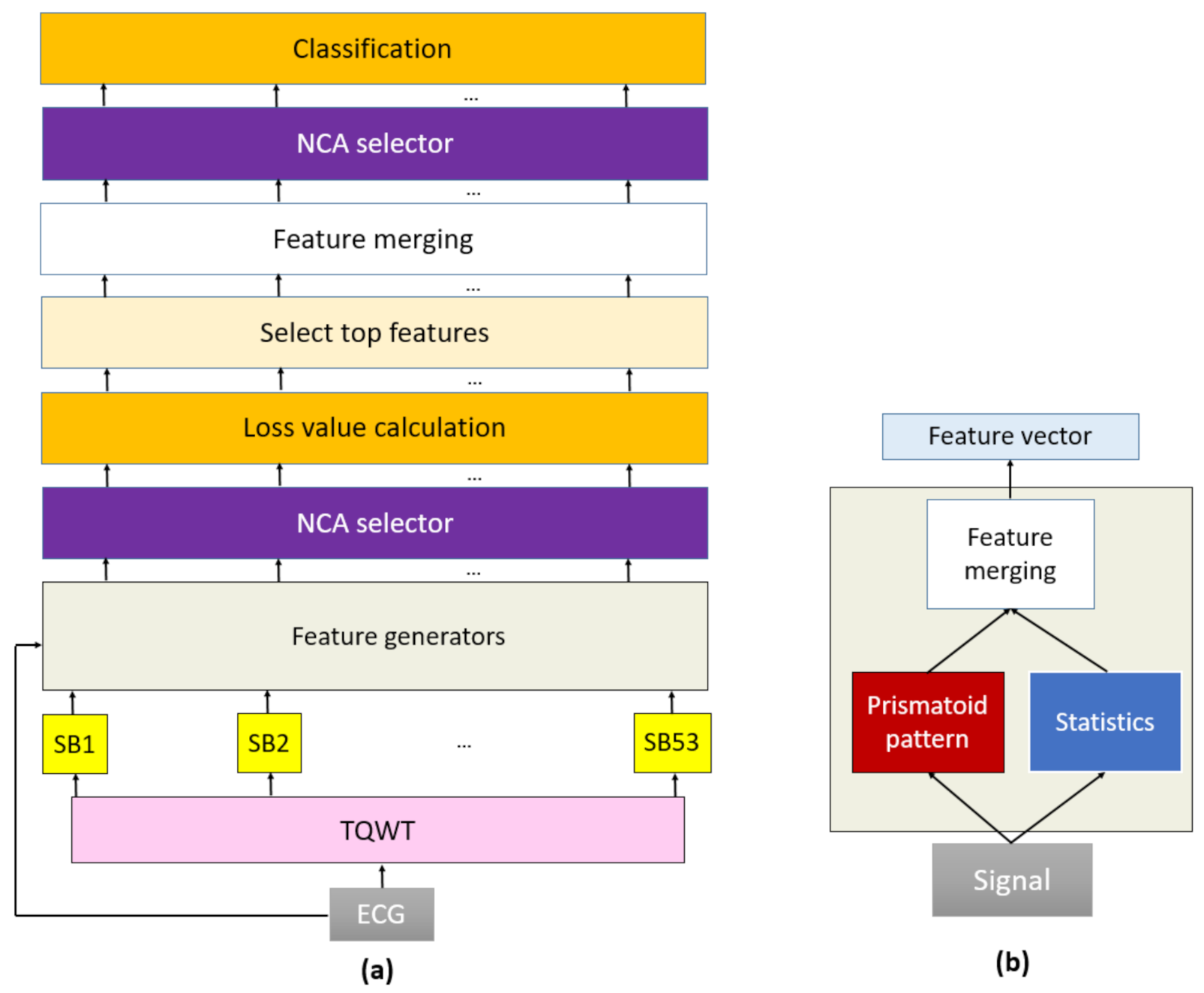 Symmetry 13 01914 g002