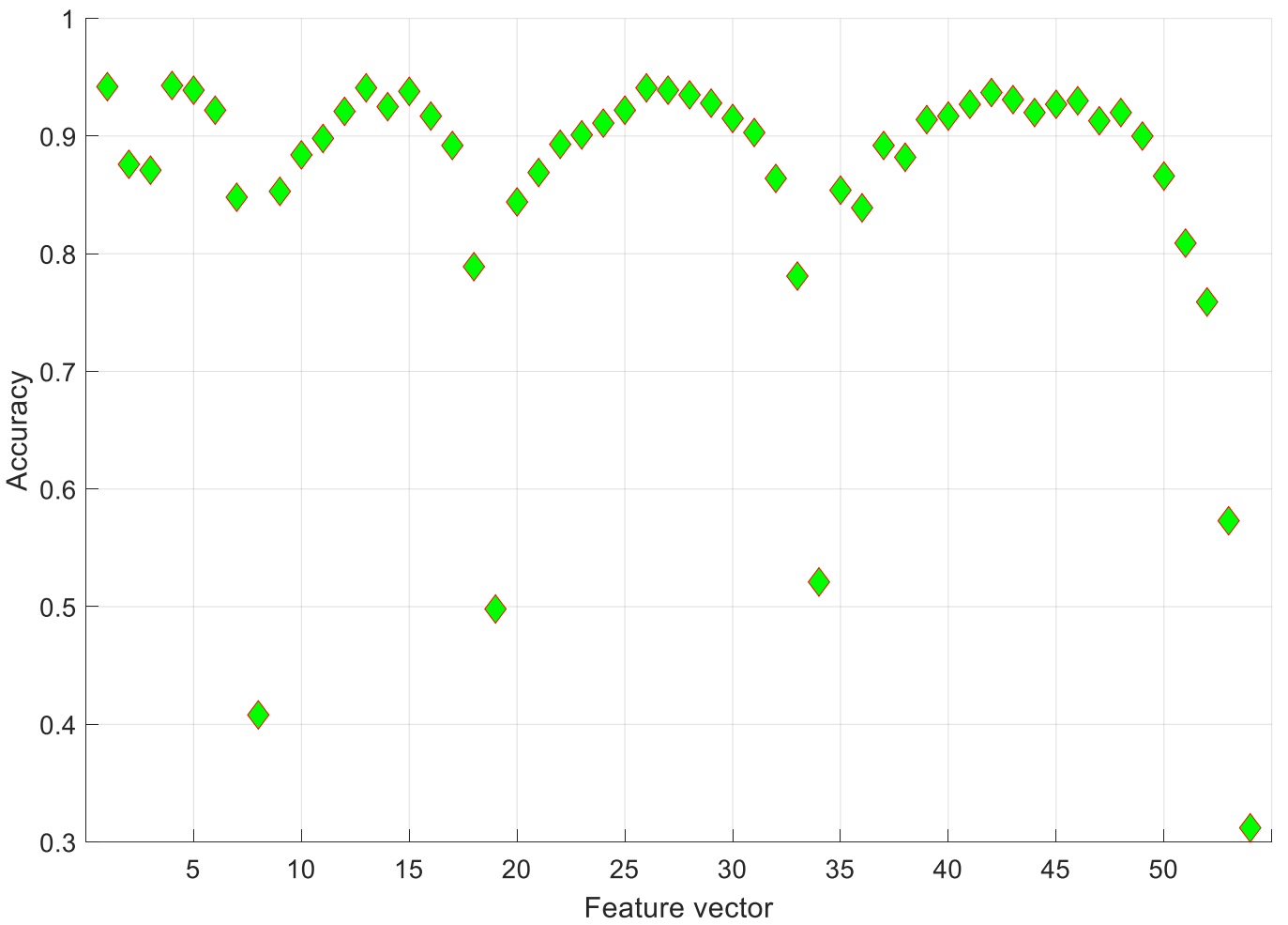 Symmetry 13 01914 g004