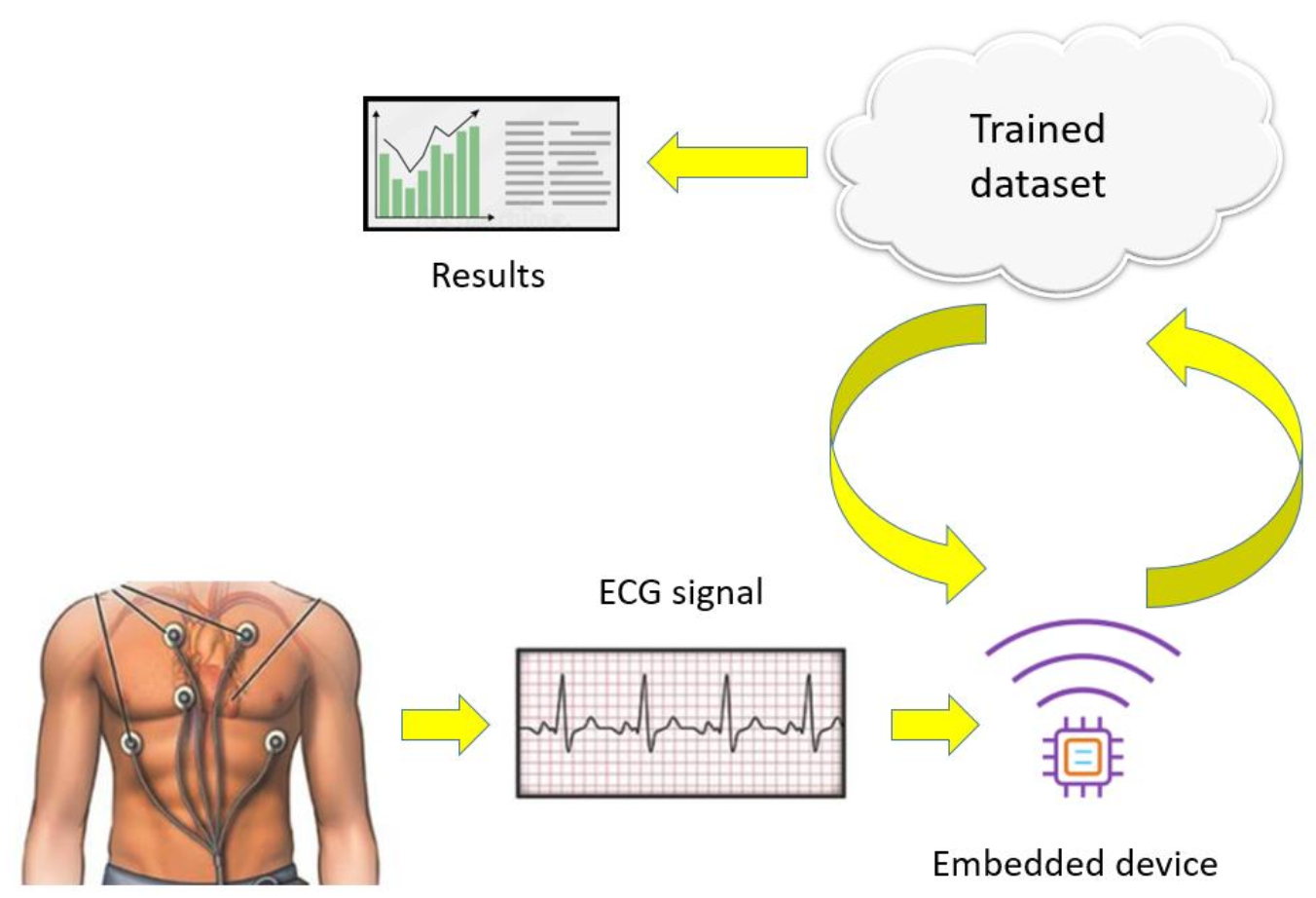 Symmetry 13 01914 g005
