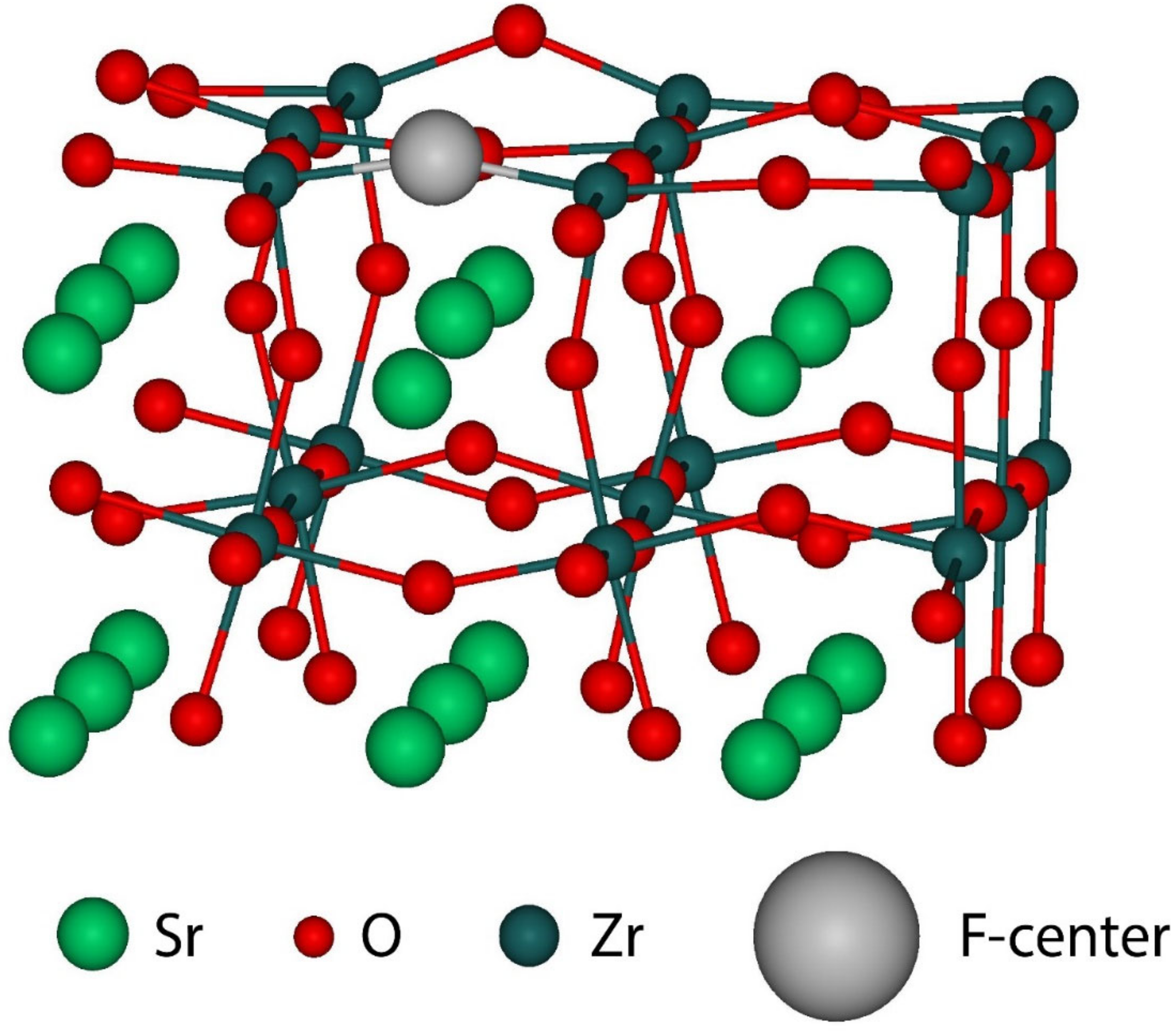 Symmetry 13 01920 g002