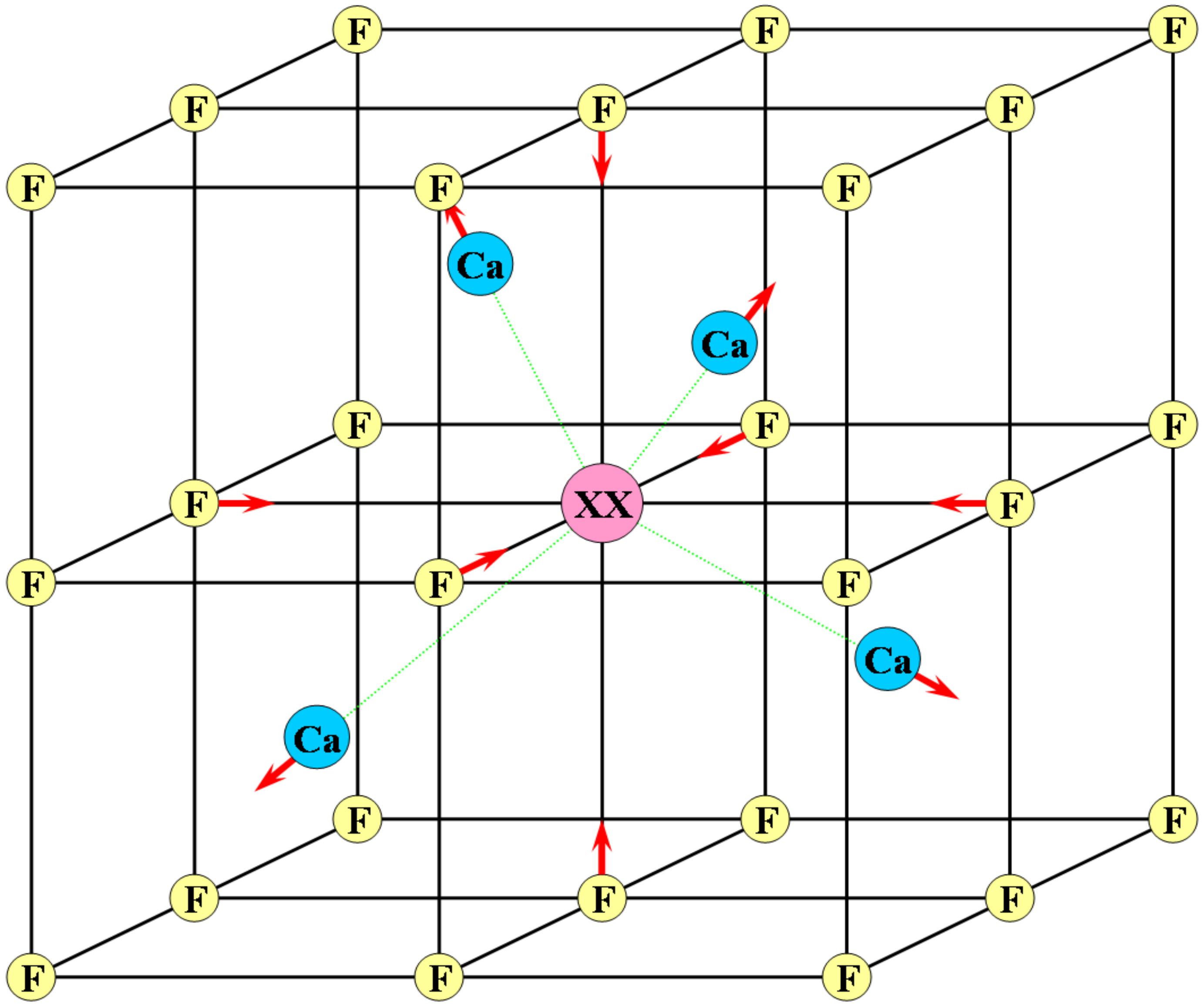 Symmetry 13 01920 g003