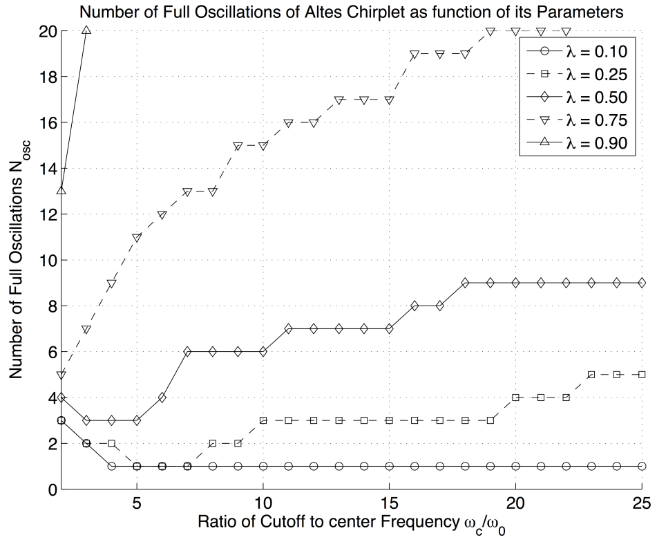 Symmetry 13 01922 g008