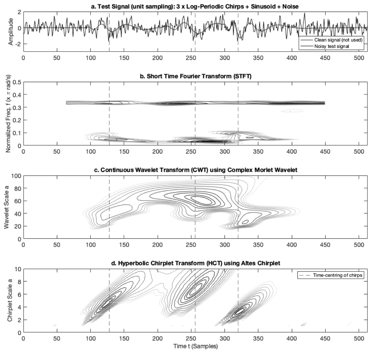 Symmetry 13 01922 g009