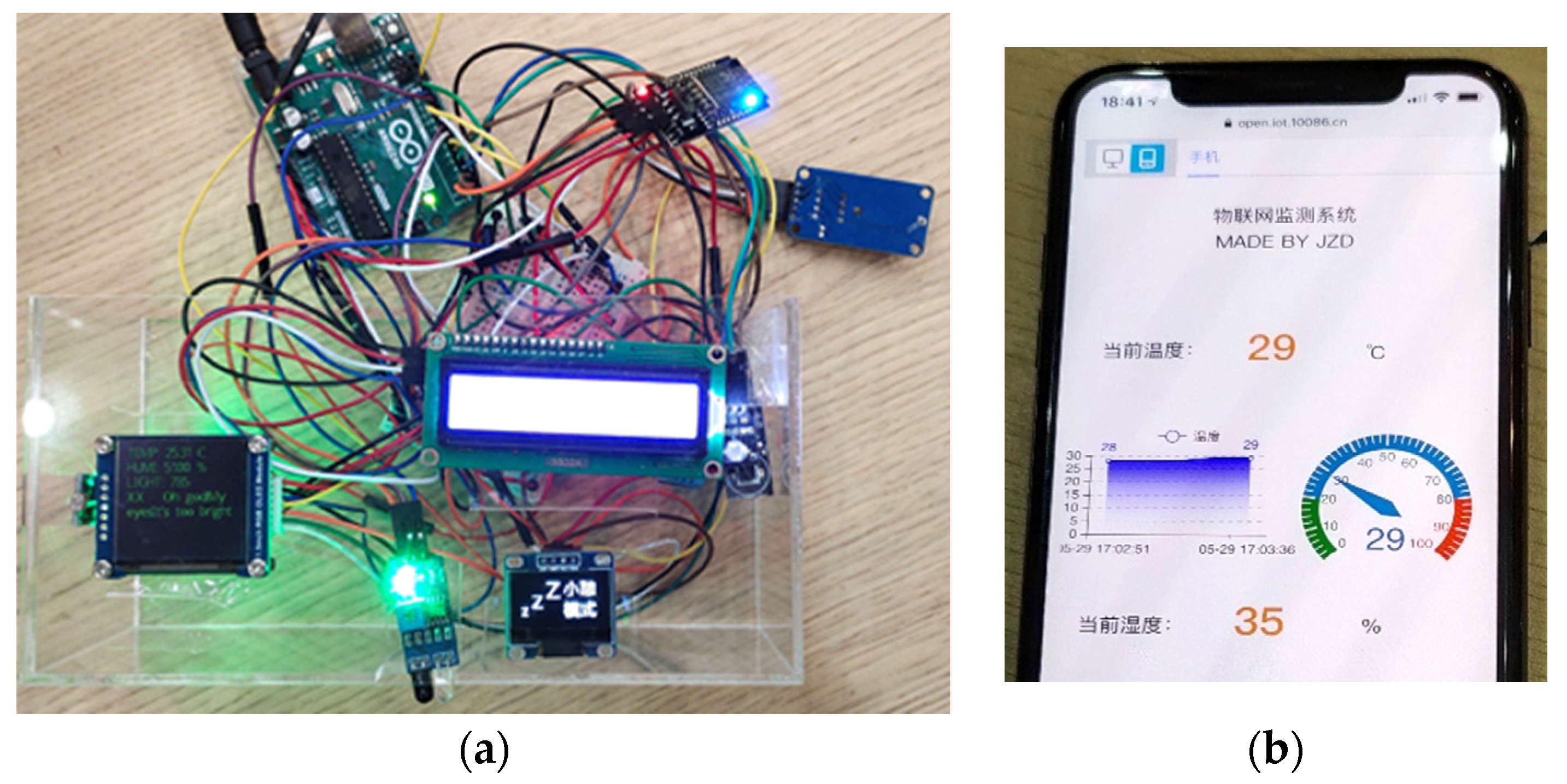 Symmetry 13 01927 g003