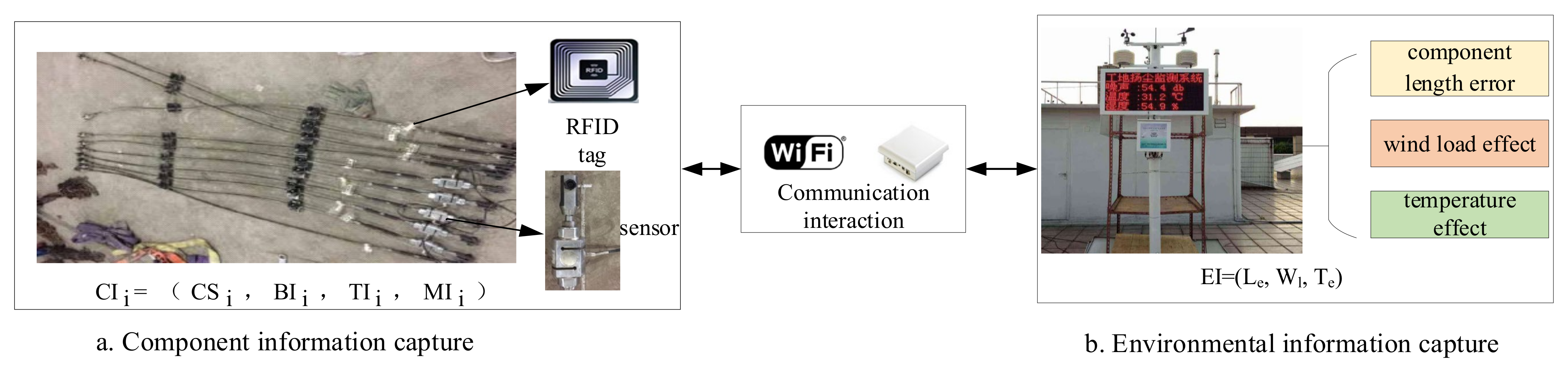 Symmetry 13 01927 g004