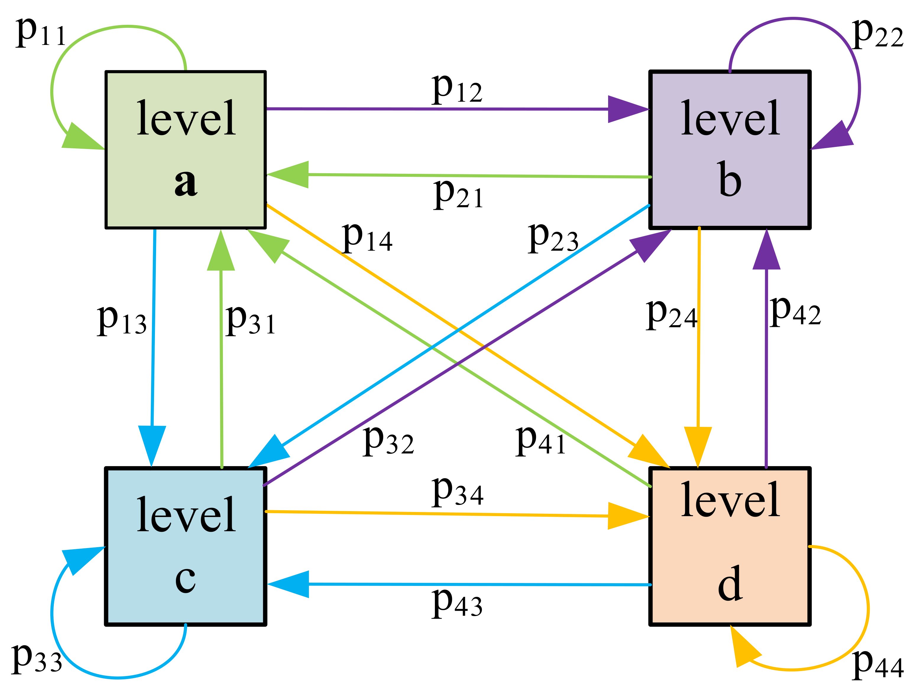 Symmetry 13 01927 g006