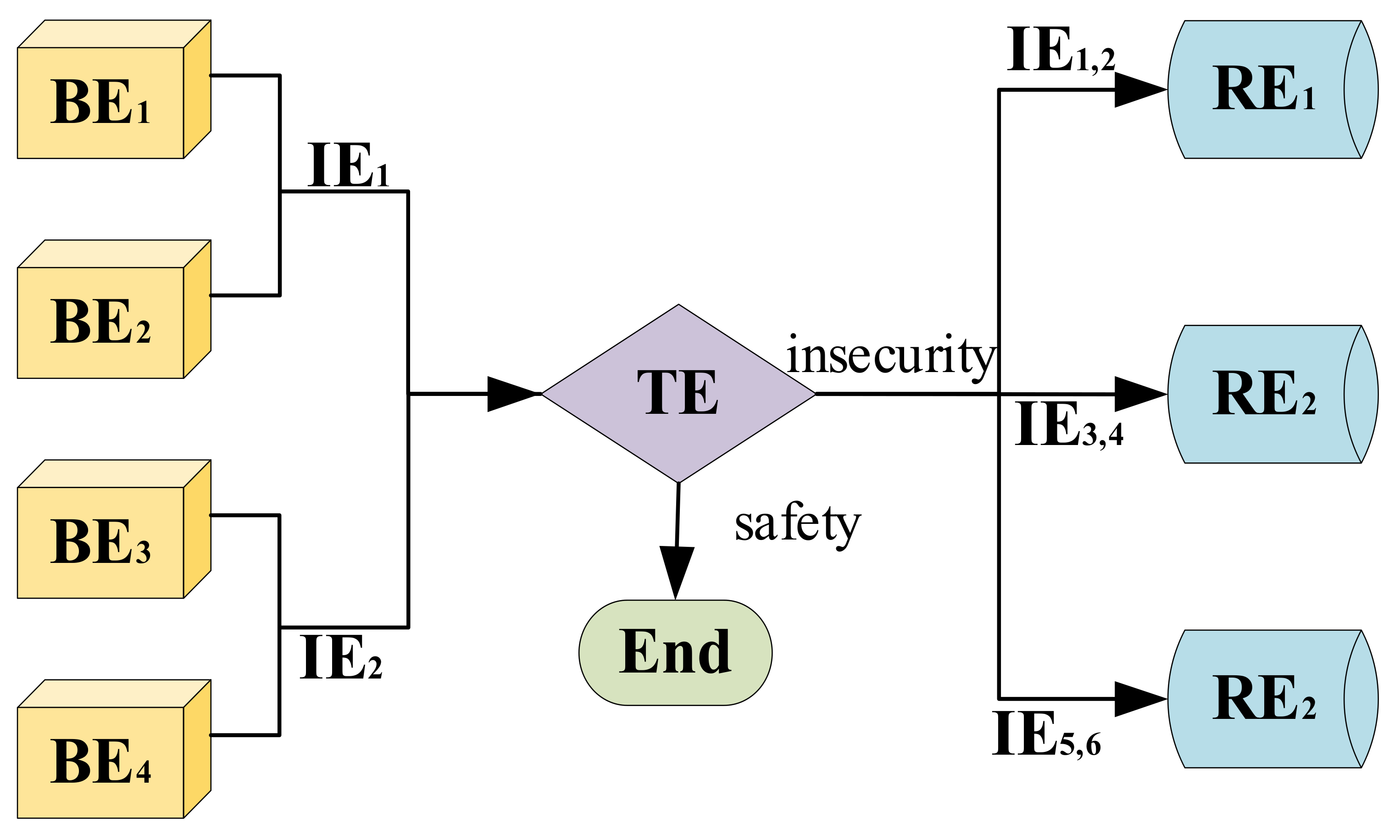 Symmetry 13 01927 g009