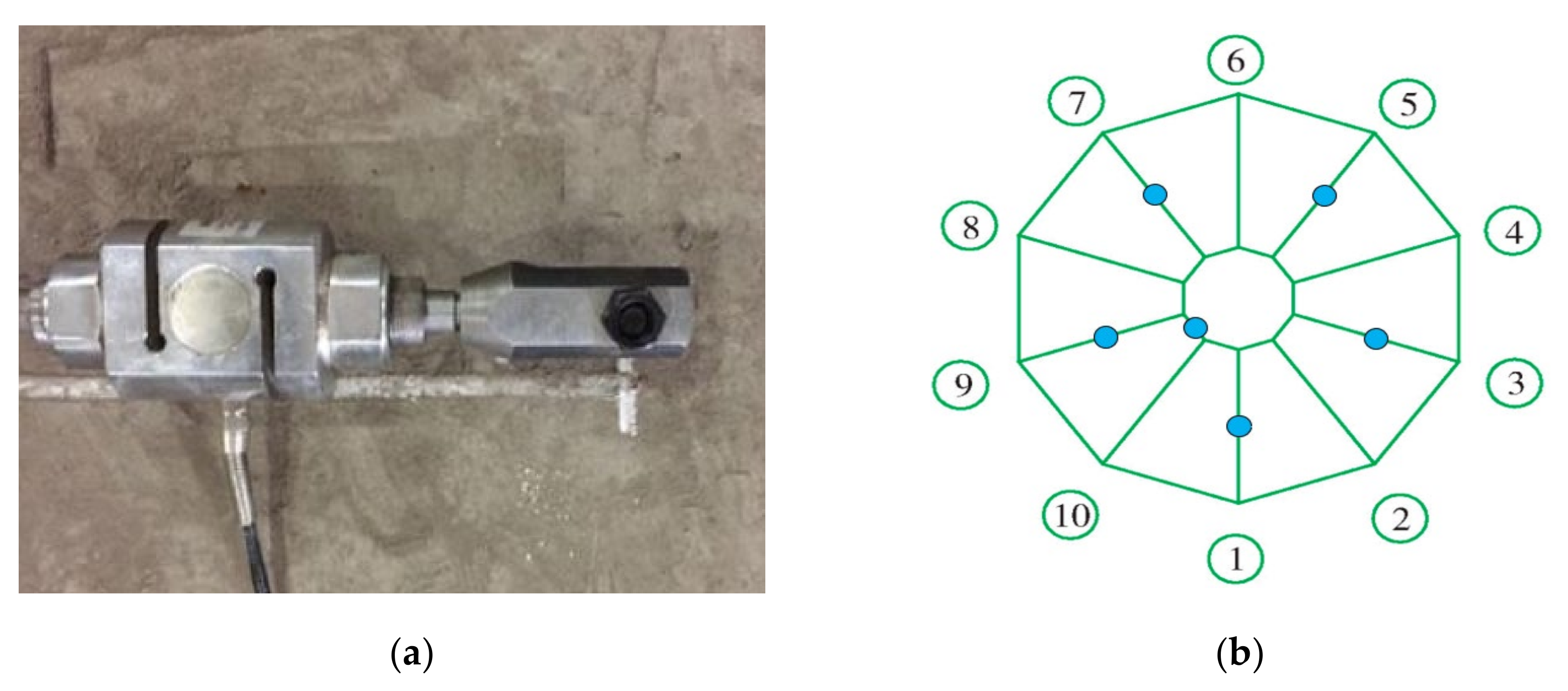 Symmetry 13 01927 g012