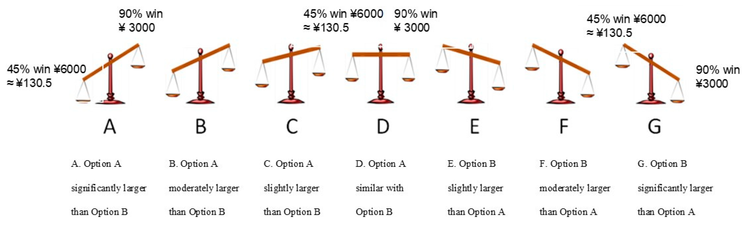 Symmetry 13 01928 g002 Symmetry 13 01928 g002