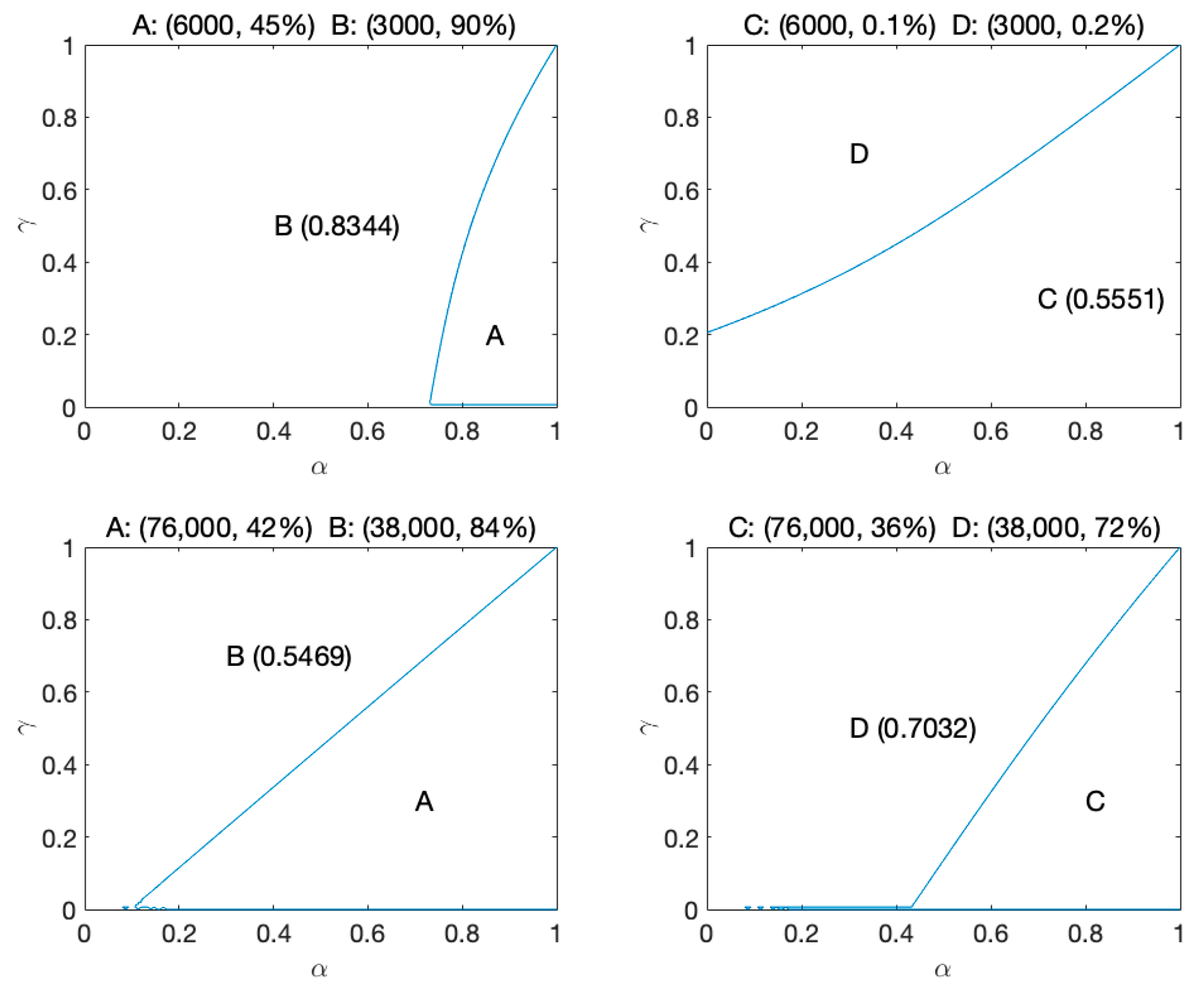 Symmetry 13 01928 g007 Symmetry 13 01928 g007