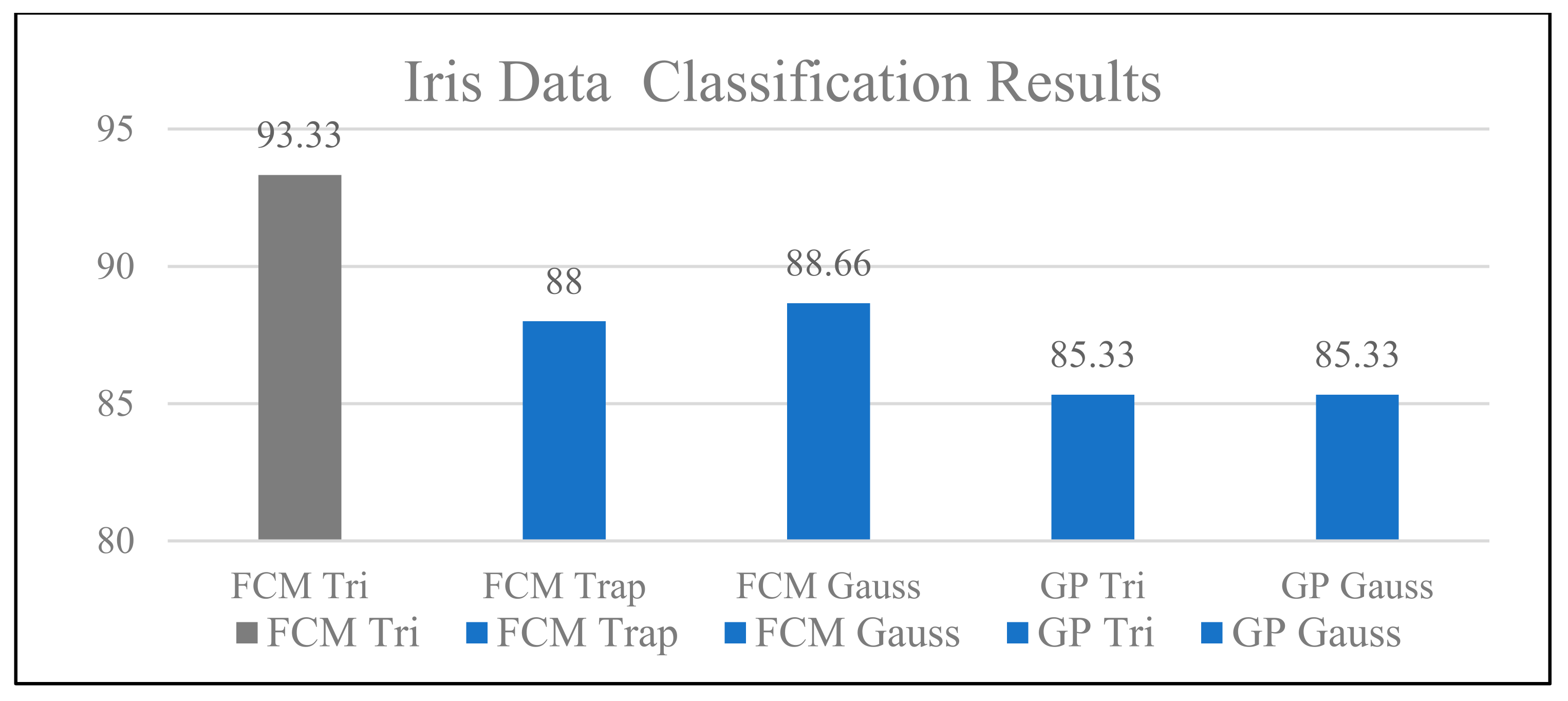 Symmetry 13 01932 g007
