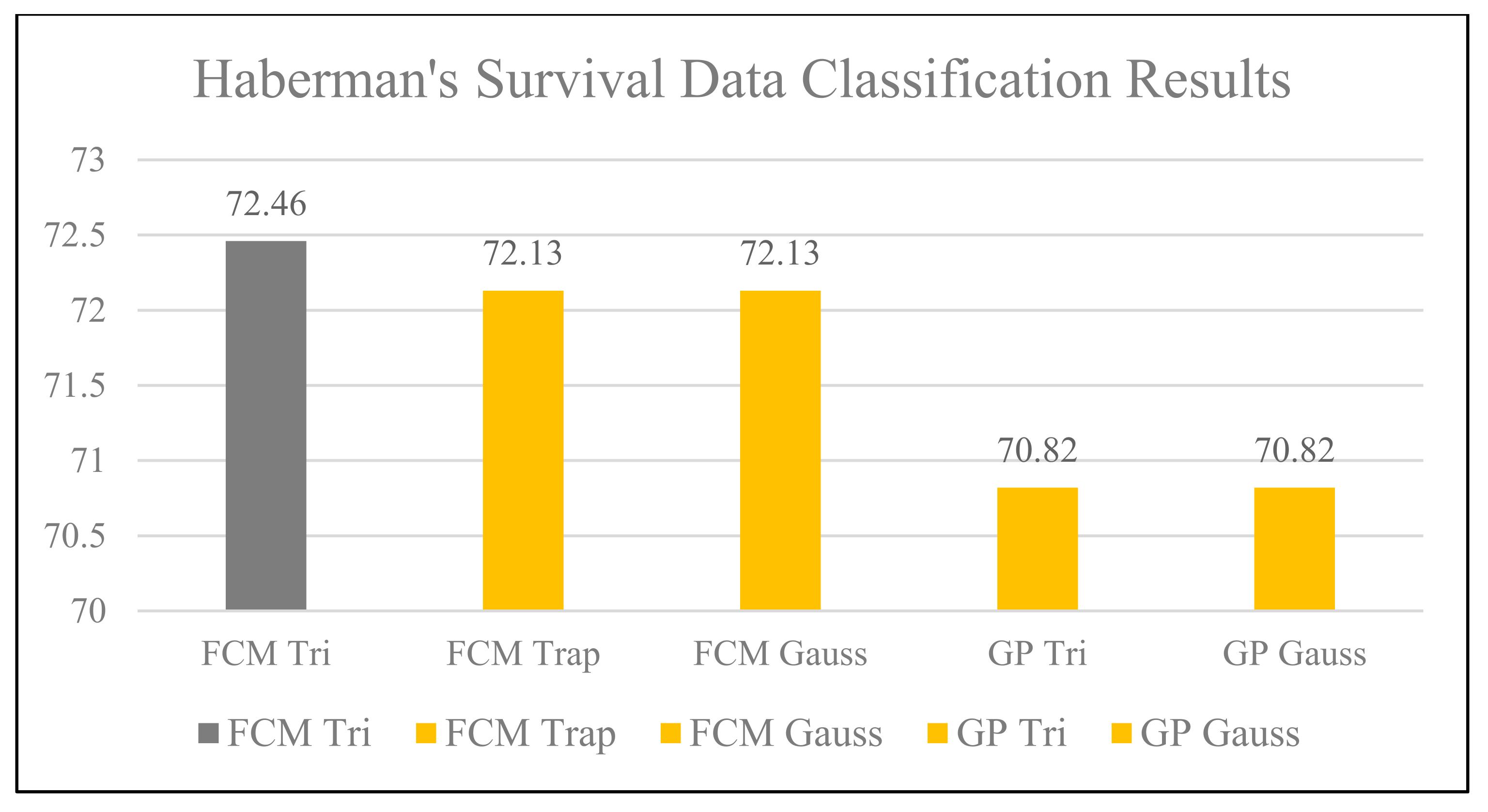 Symmetry 13 01932 g010