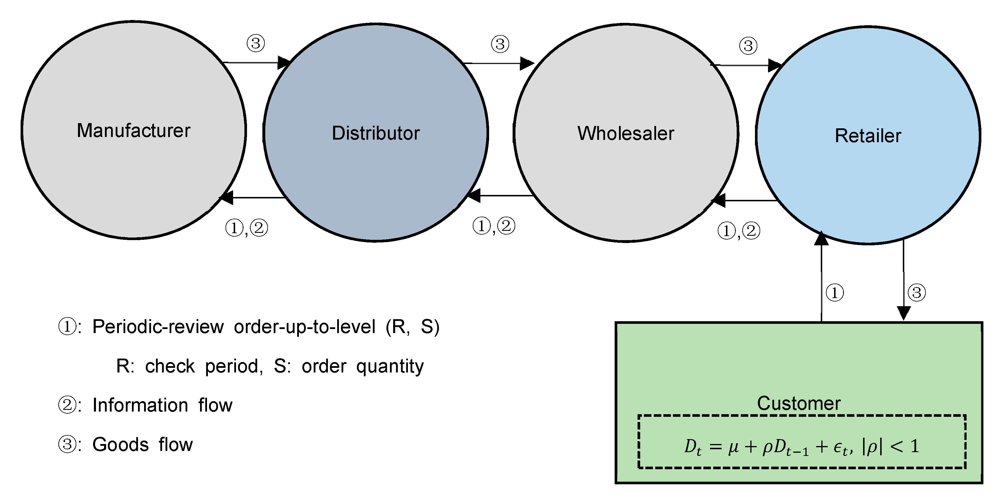 Symmetry 13 01934 g001
