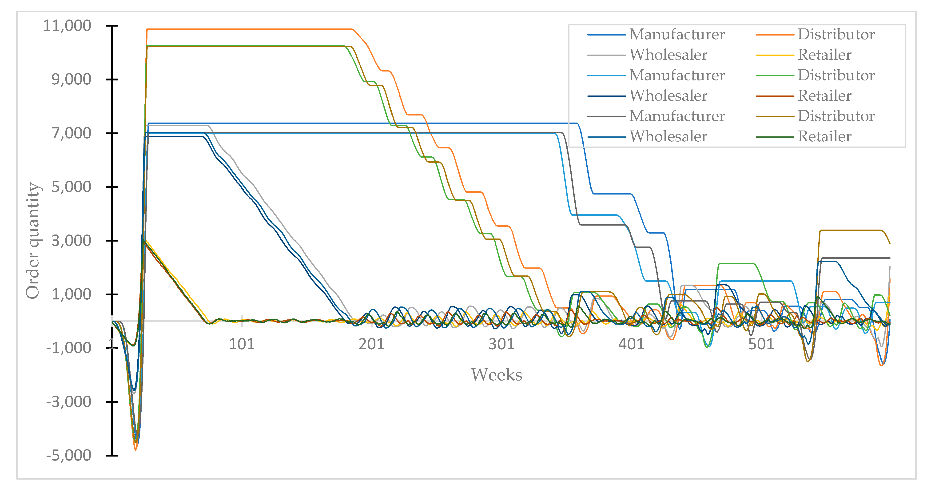 Symmetry 13 01934 g002
