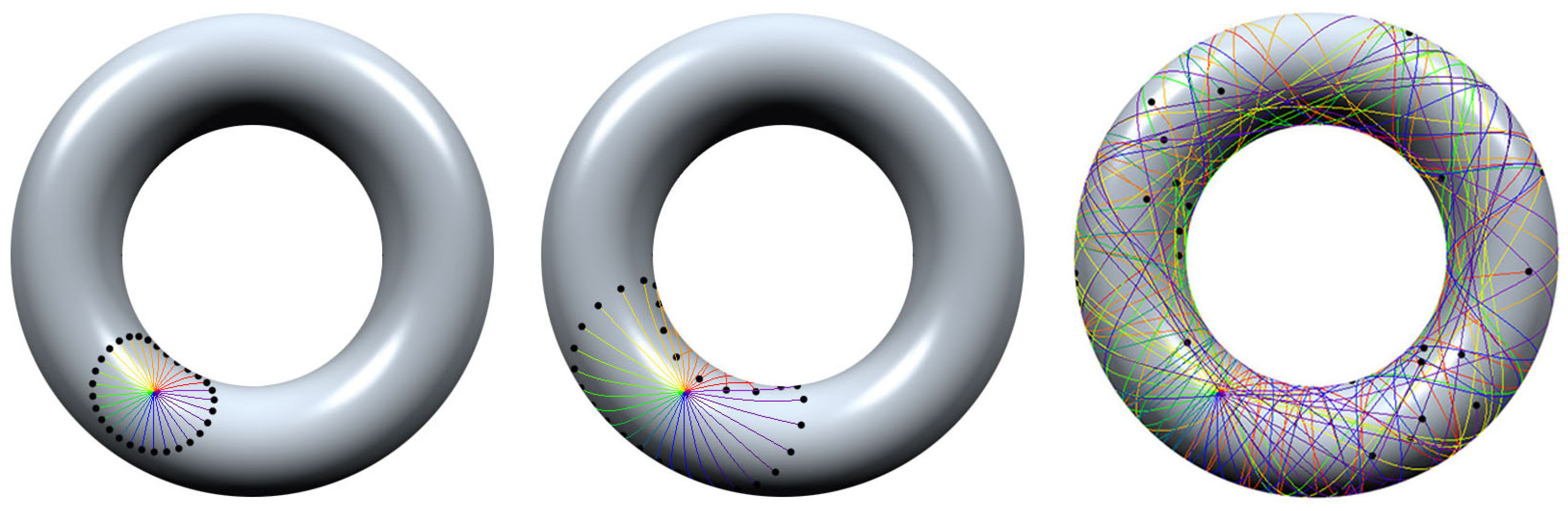 Symmetry 13 01936 g003
