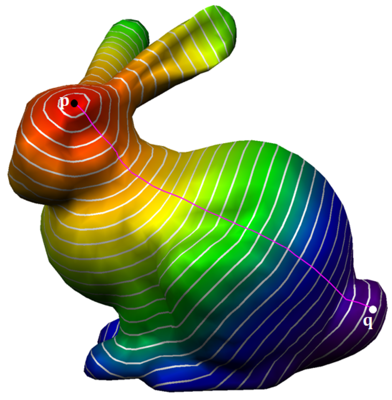 Symmetry 13 01936 g004