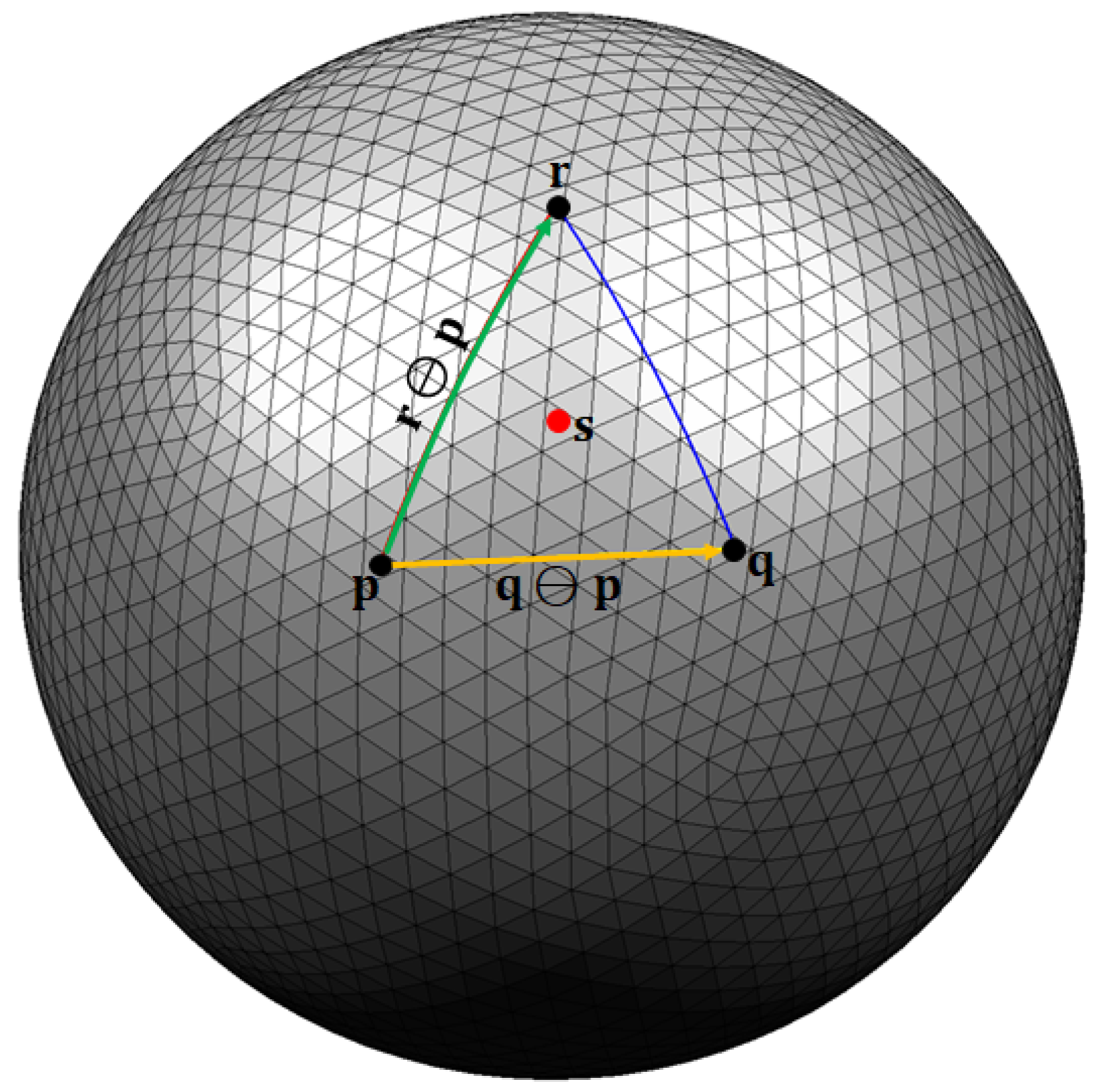 Symmetry 13 01936 g007