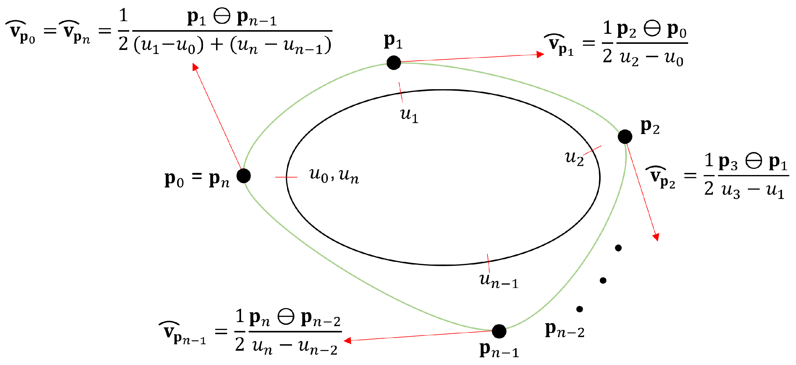 Symmetry 13 01936 g009
