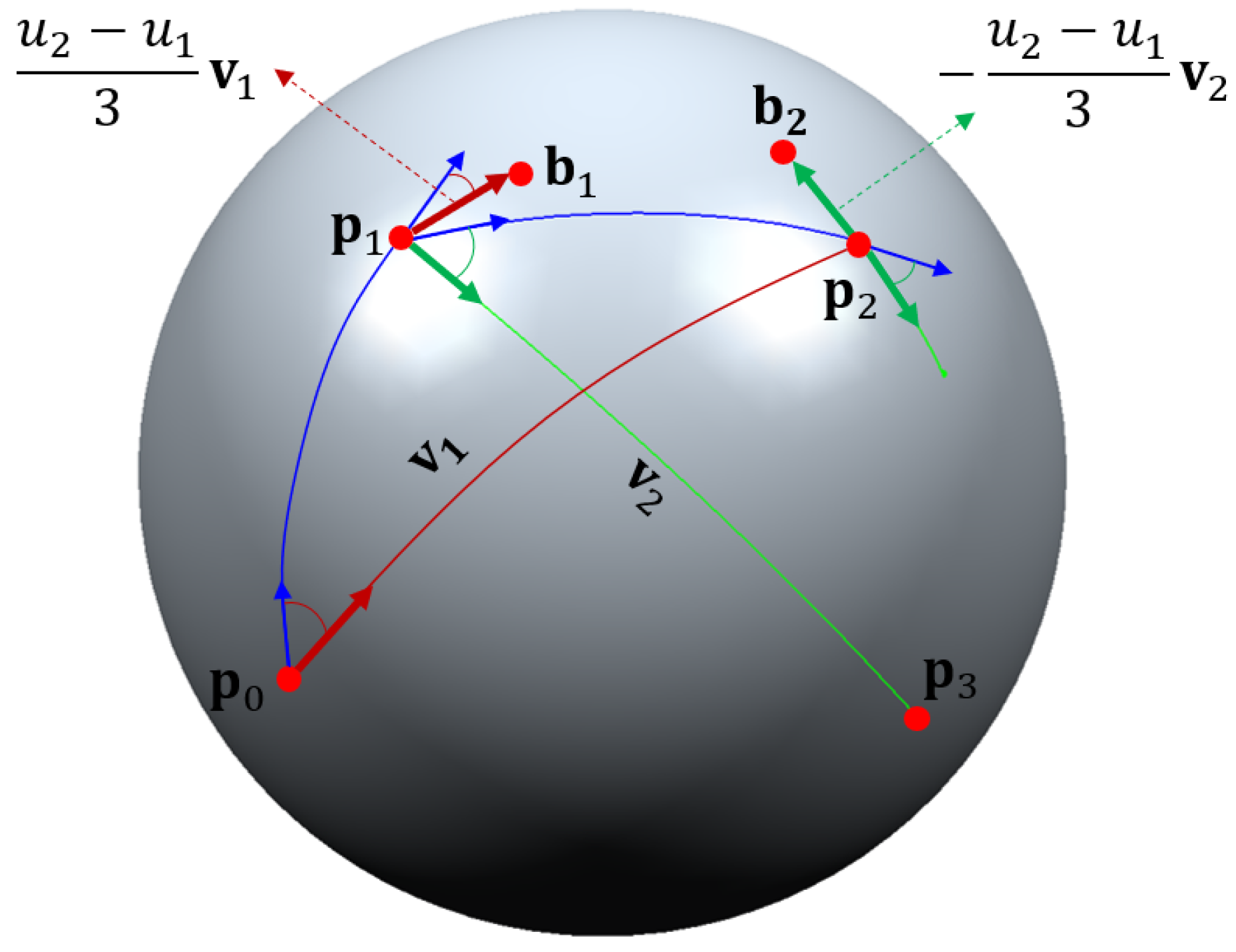 Symmetry 13 01936 g010