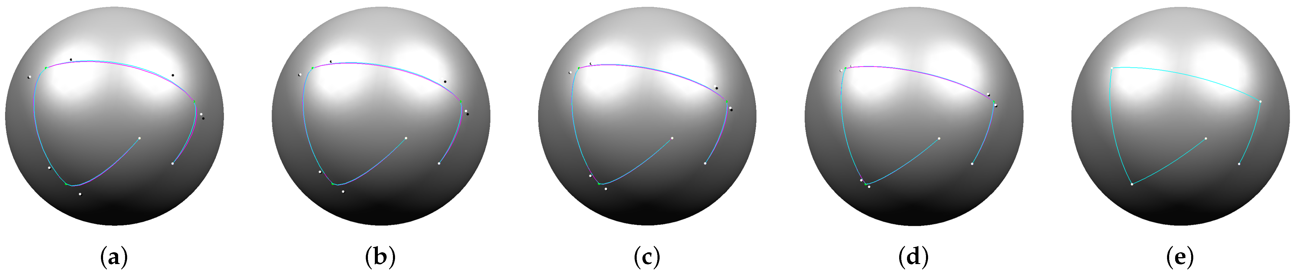 Symmetry 13 01936 g017